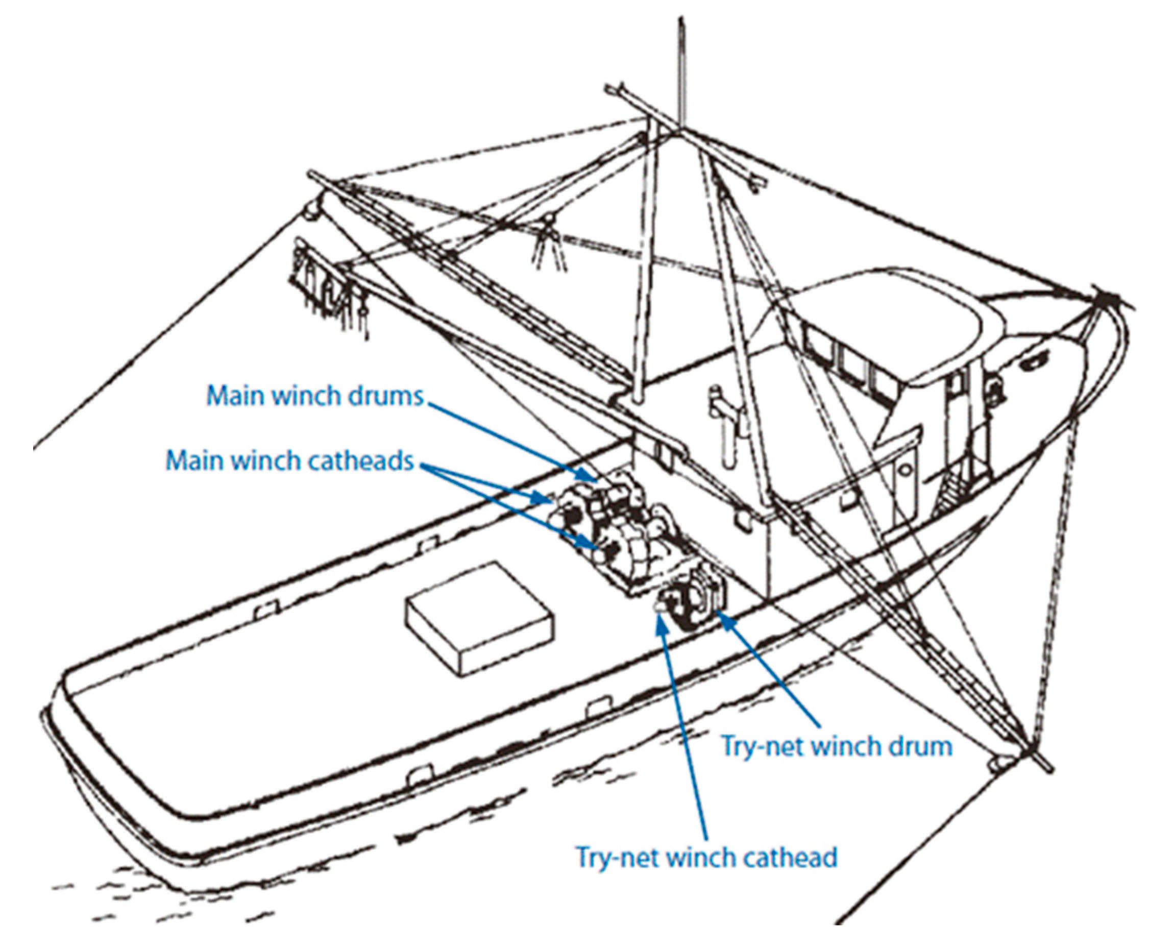 Safety 04 00031 g004