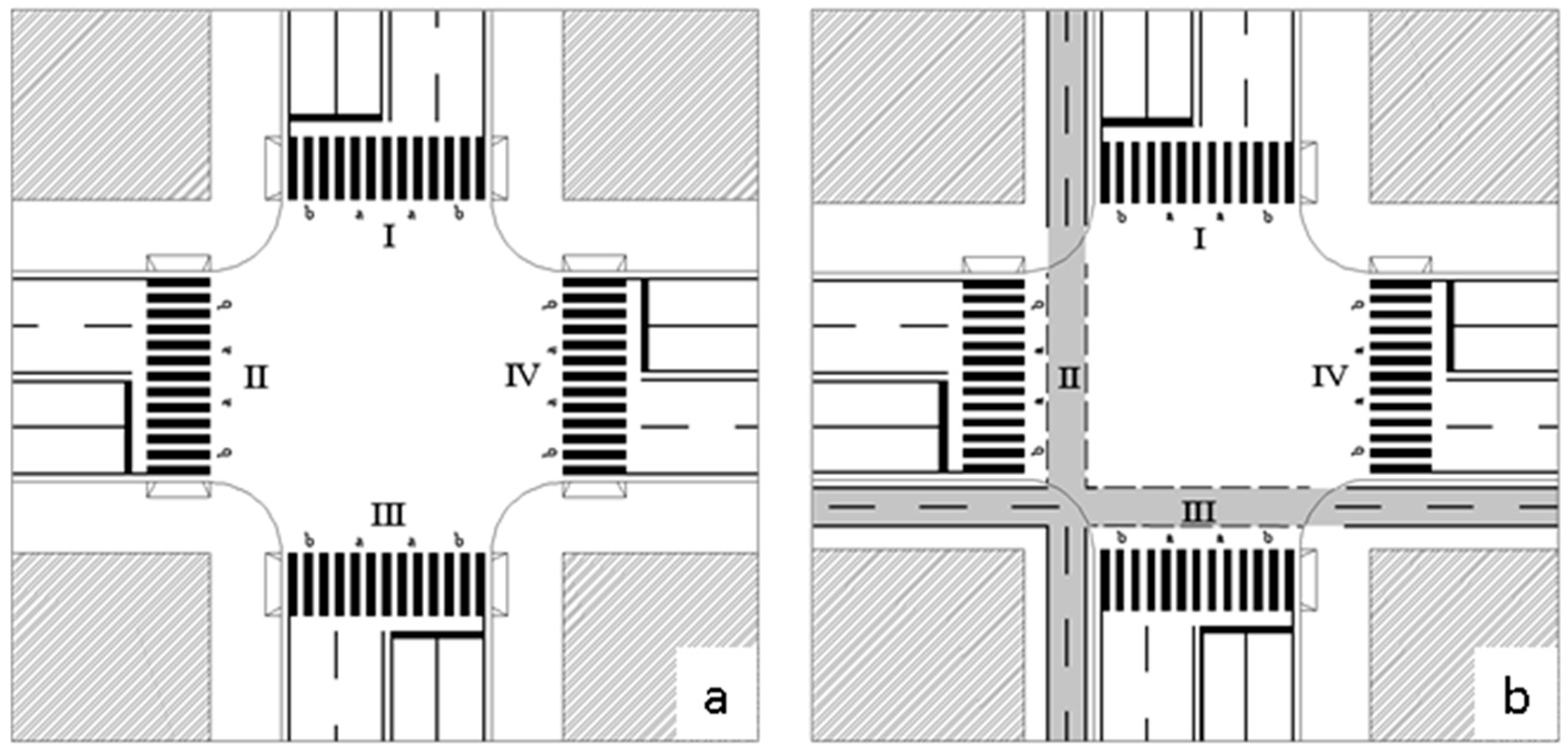 Safety 05 00006 g001 Safety 05 00006 g001