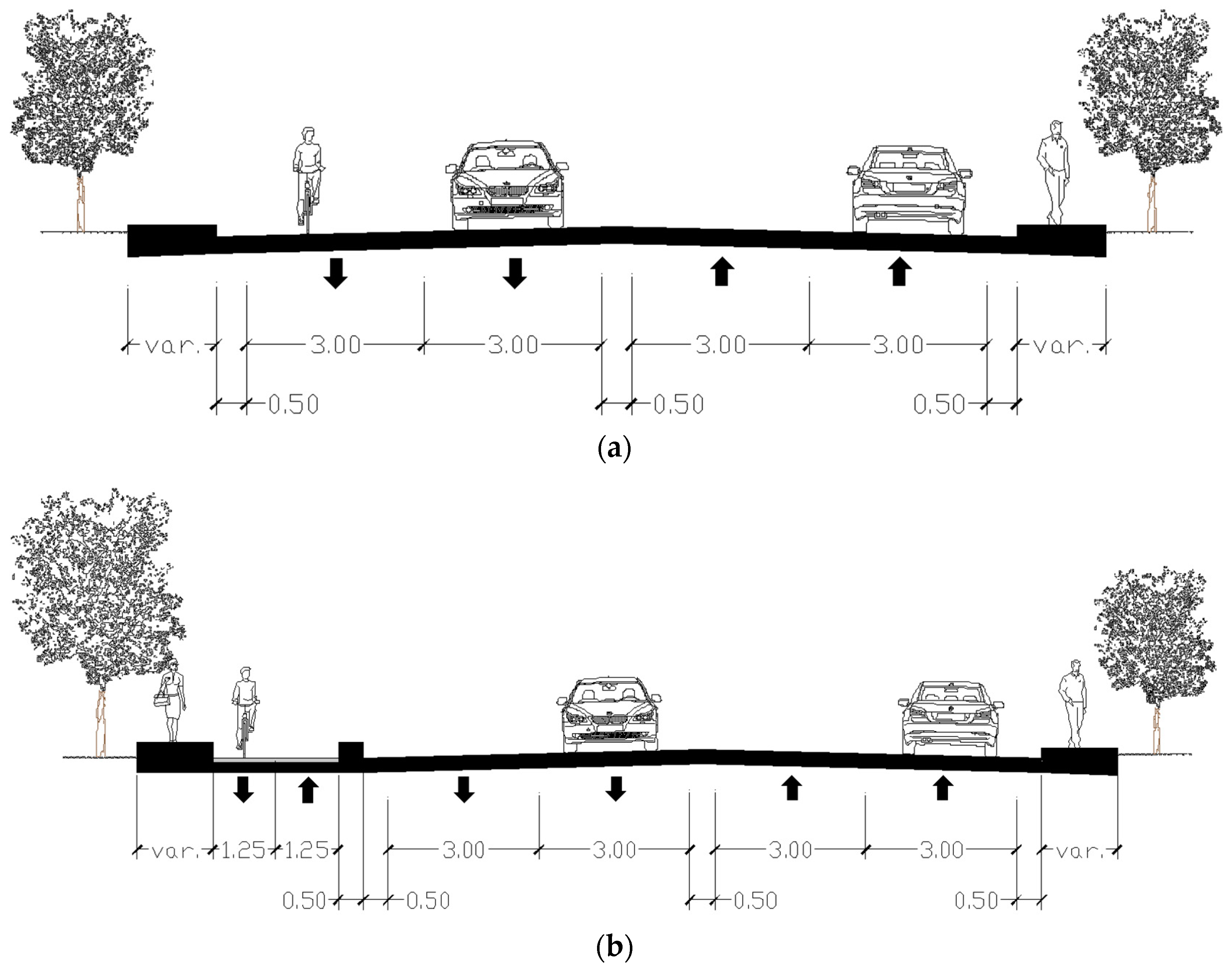 Safety 05 00006 g002 Safety 05 00006 g002