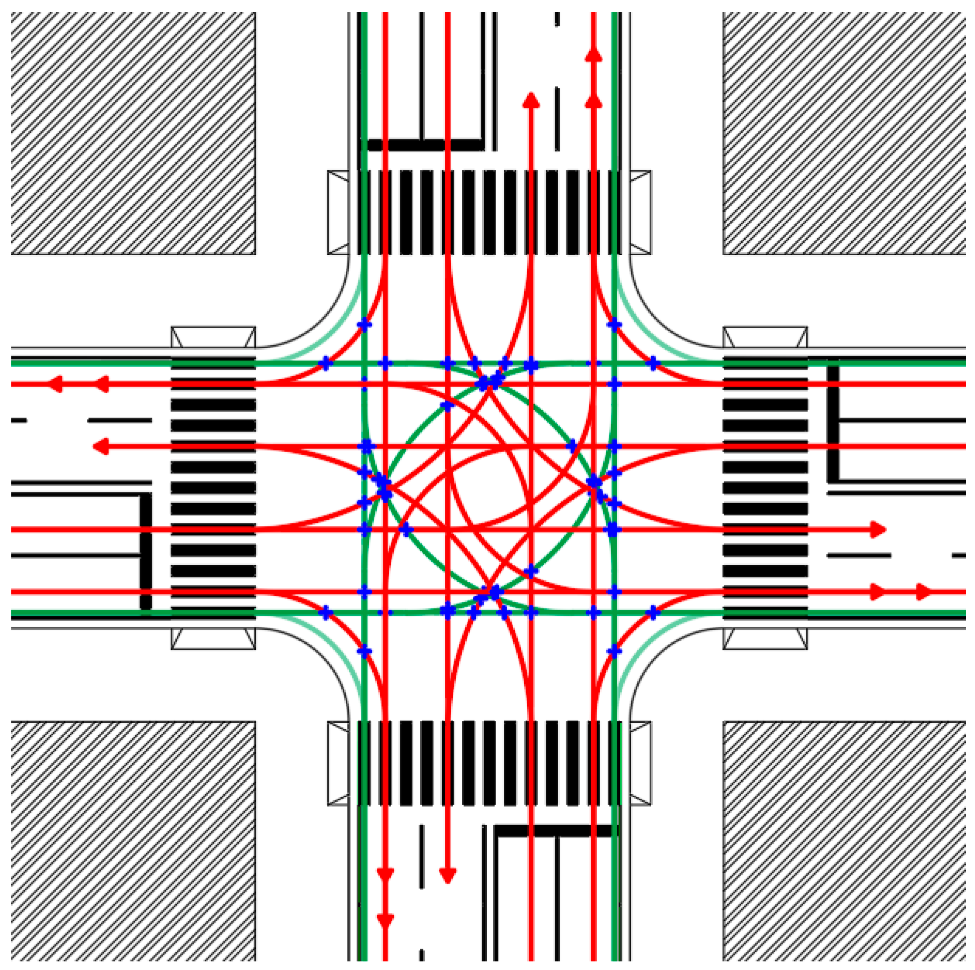Safety 05 00006 g004 Safety 05 00006 g004