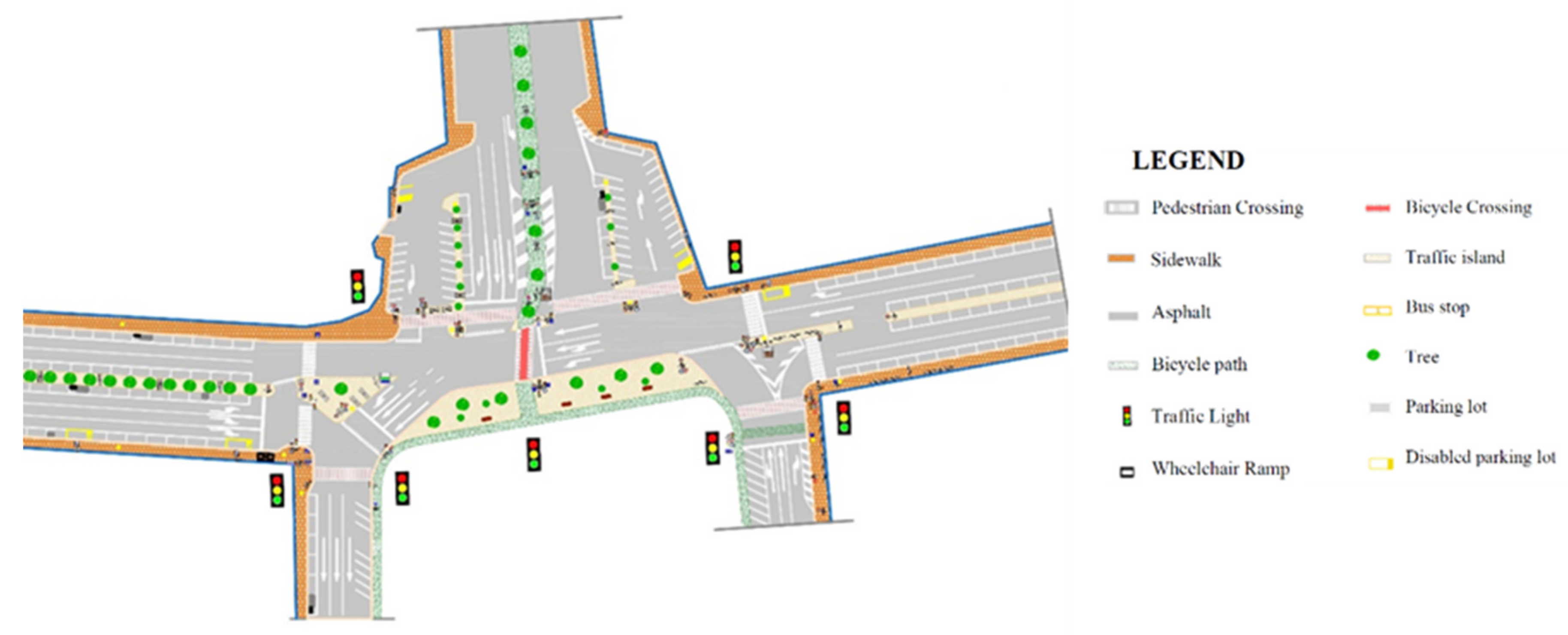 Safety 05 00013 g006 550