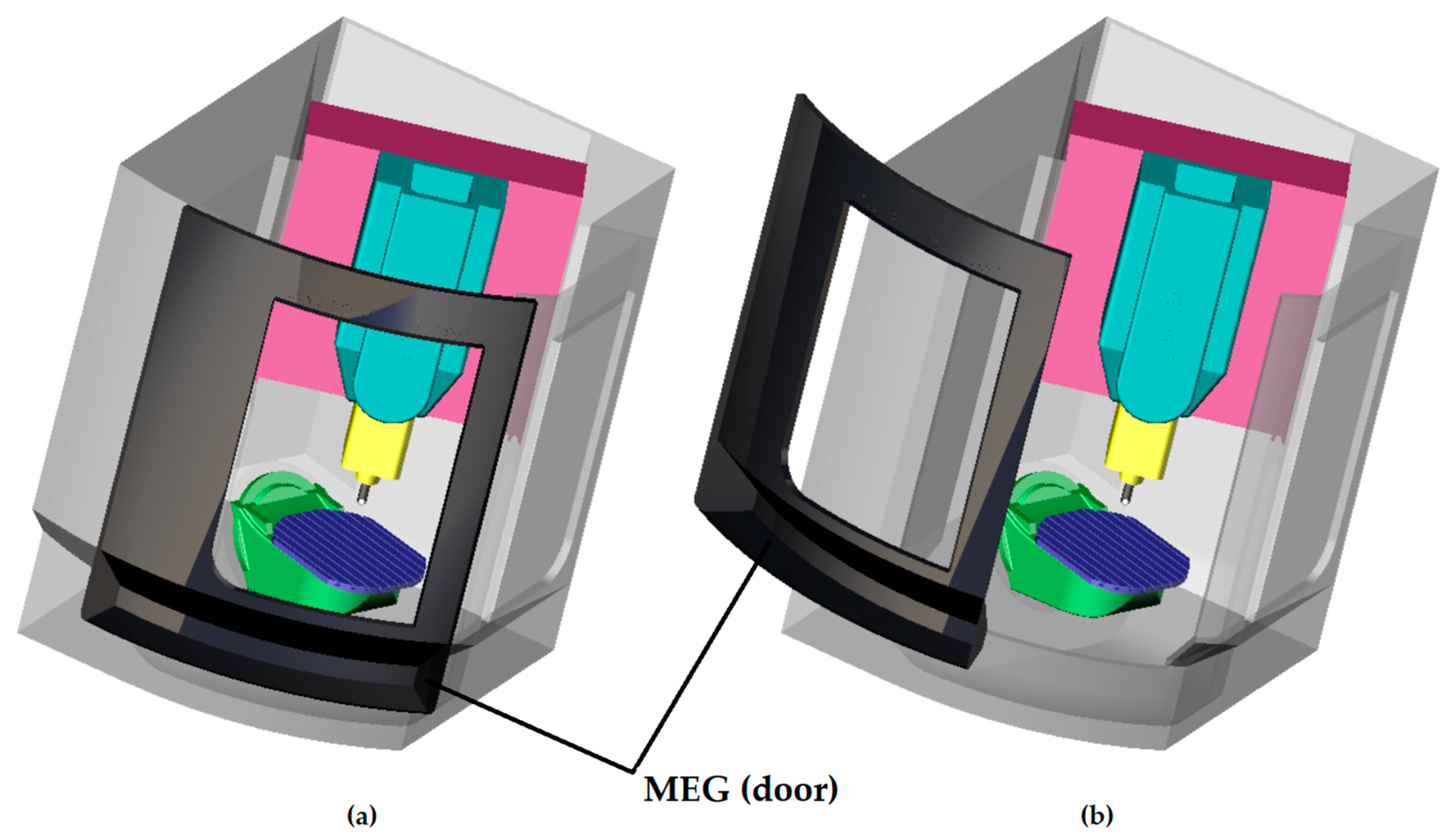 Safety 05 00014 g002