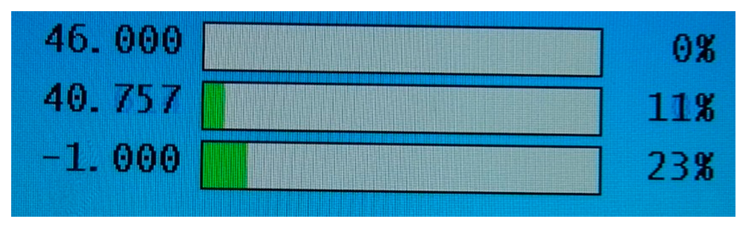 Safety 05 00014 g003