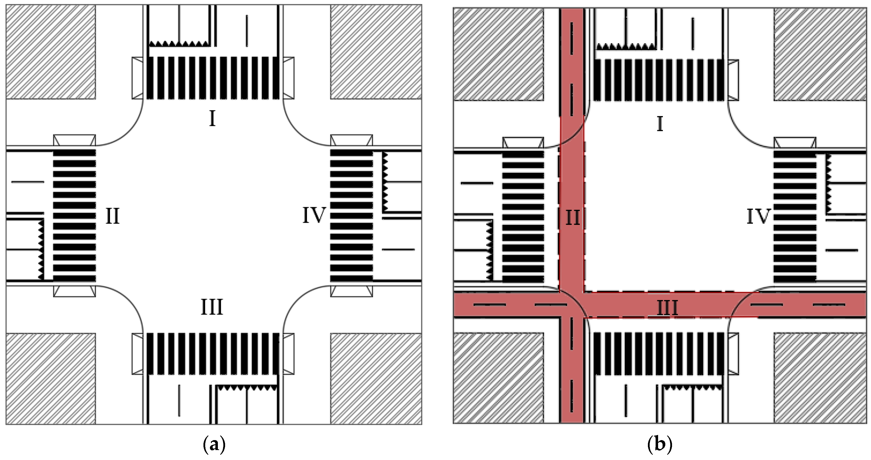 Safety 05 00024 g001