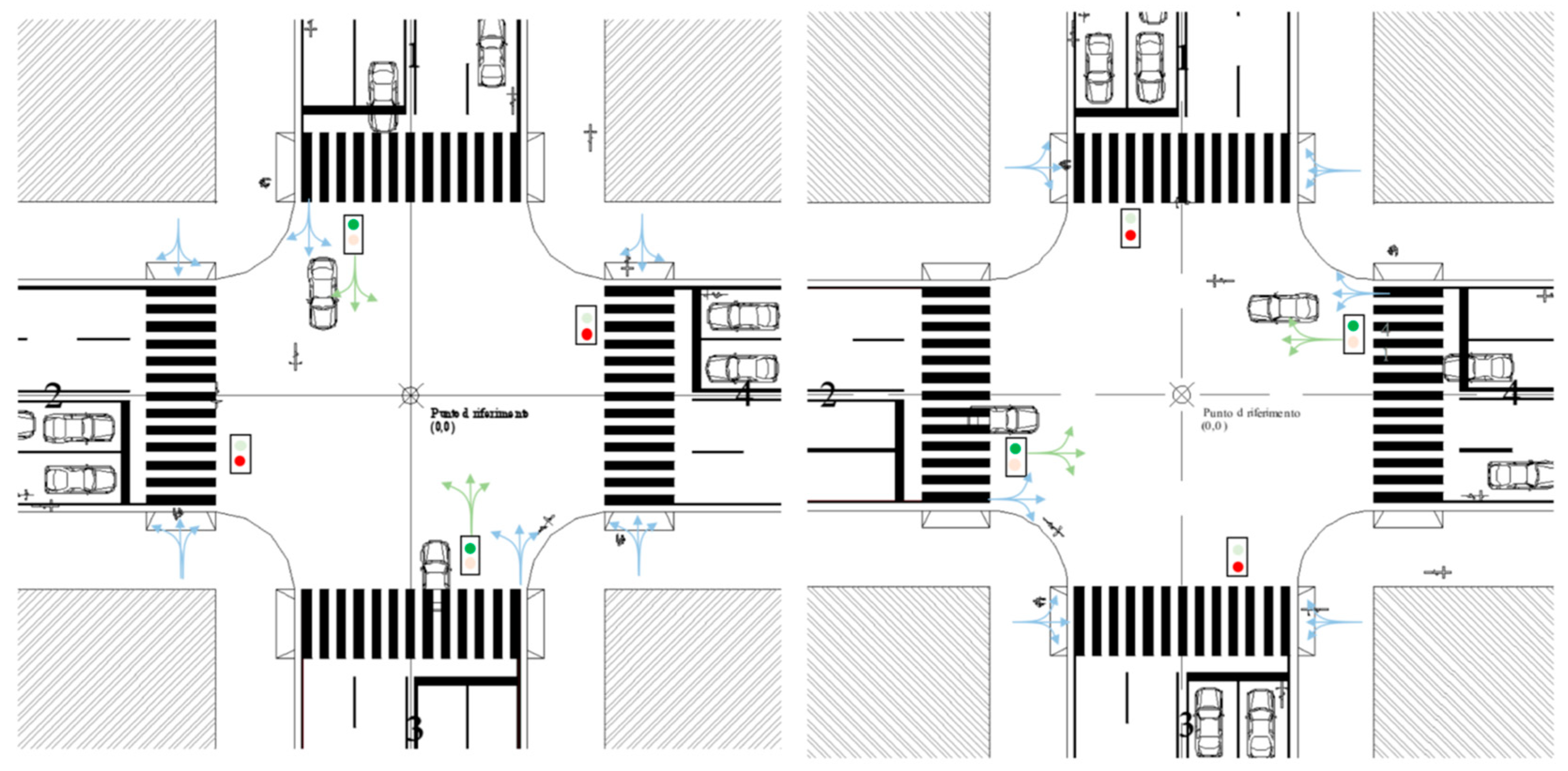 Safety 05 00024 g002