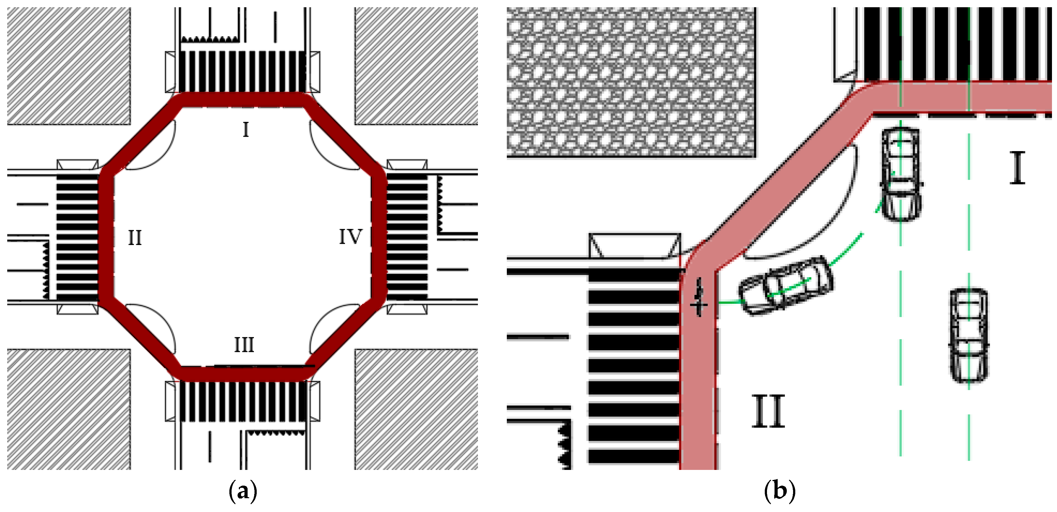 Safety 05 00024 g004