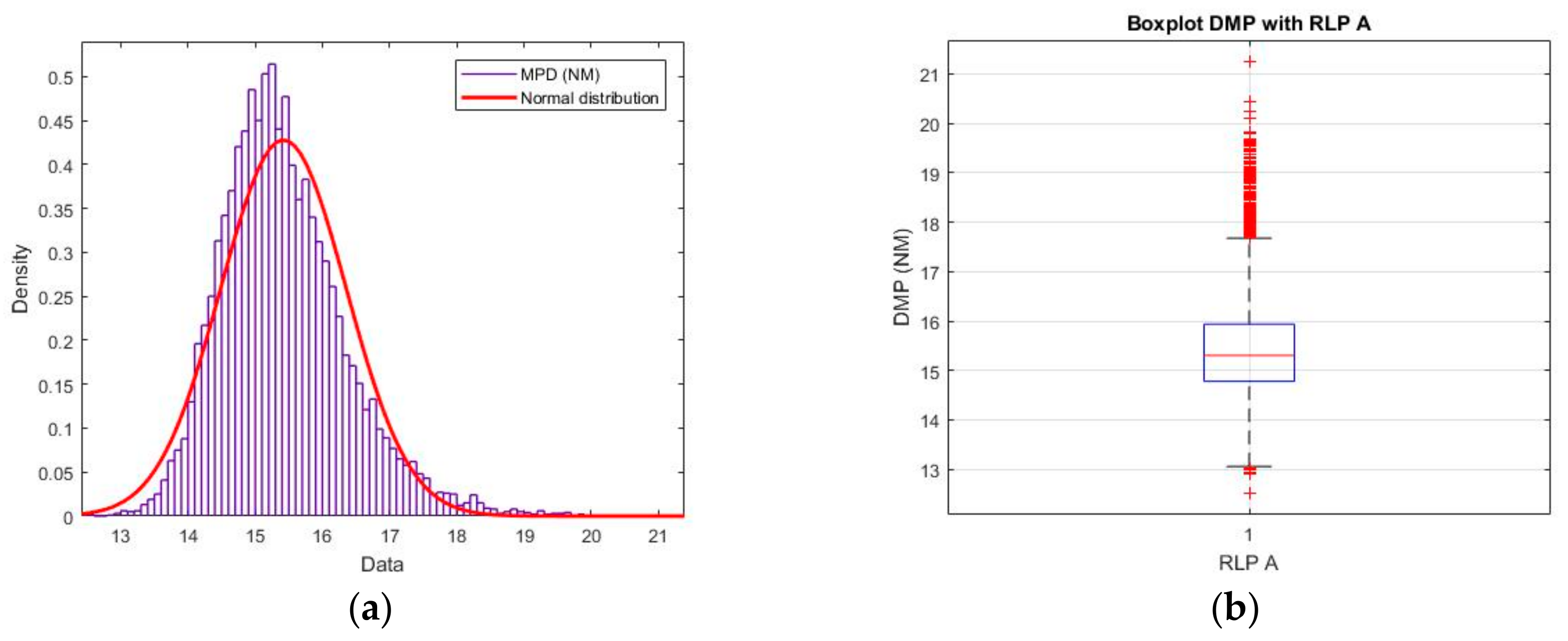 Safety 05 00041 g005a Safety 05 00041 g005a