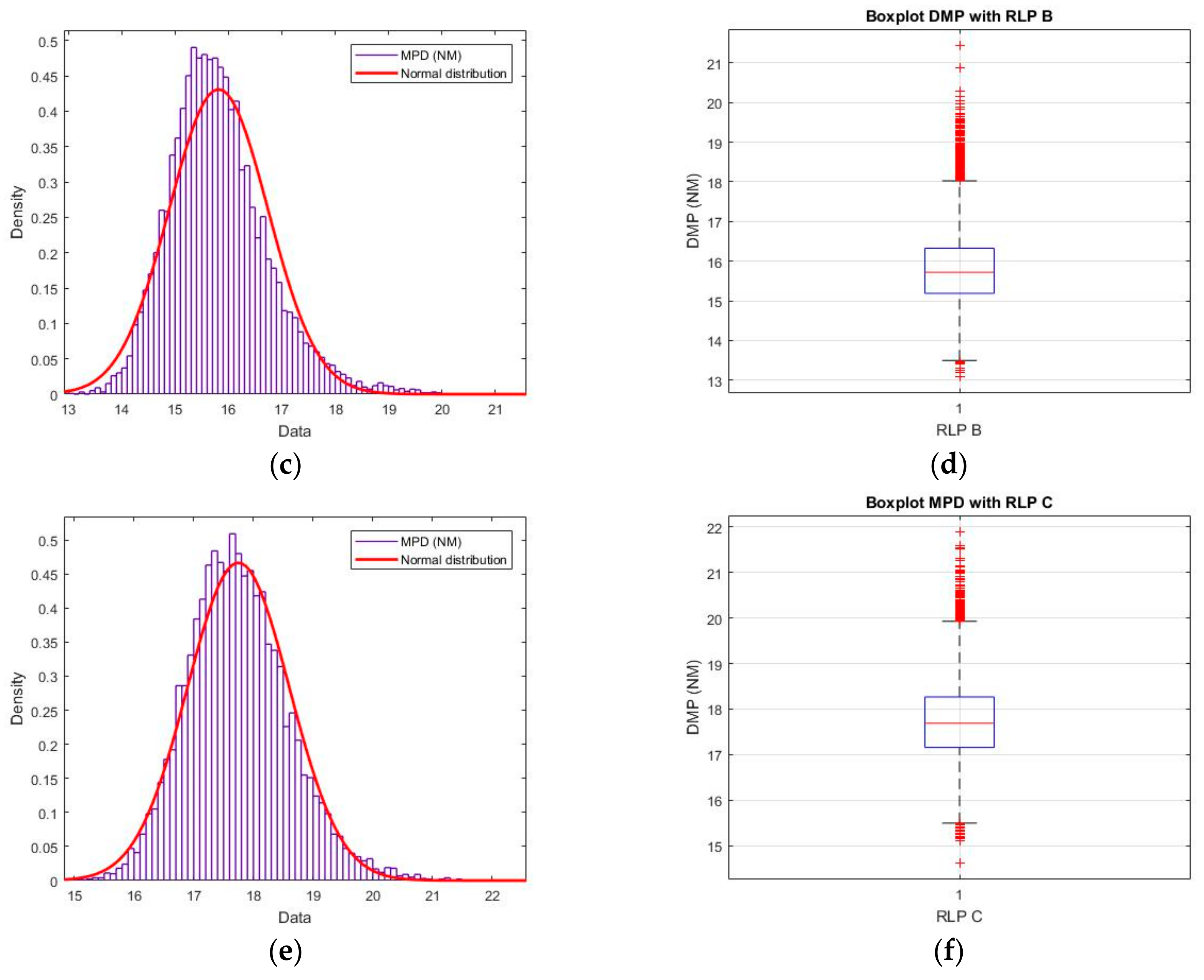 Safety 05 00041 g005b Safety 05 00041 g005b