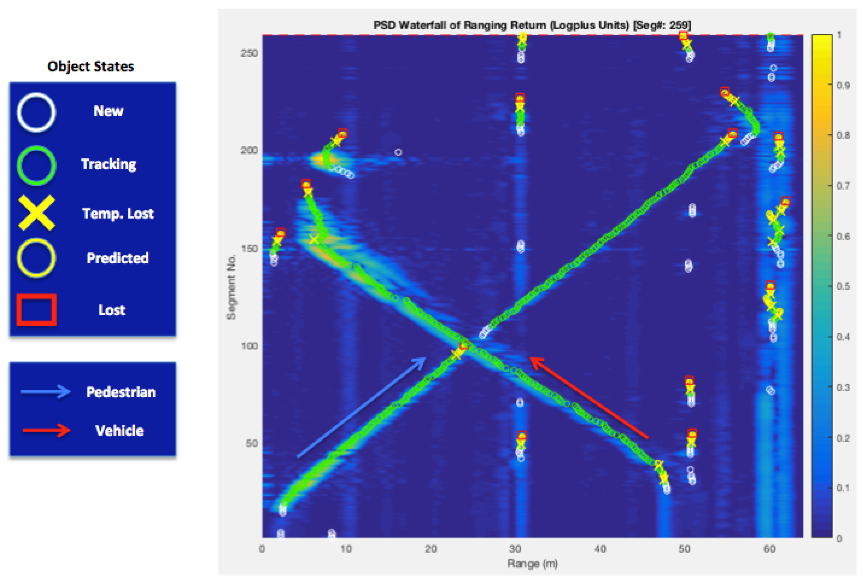 Safety 05 00055 g014 550