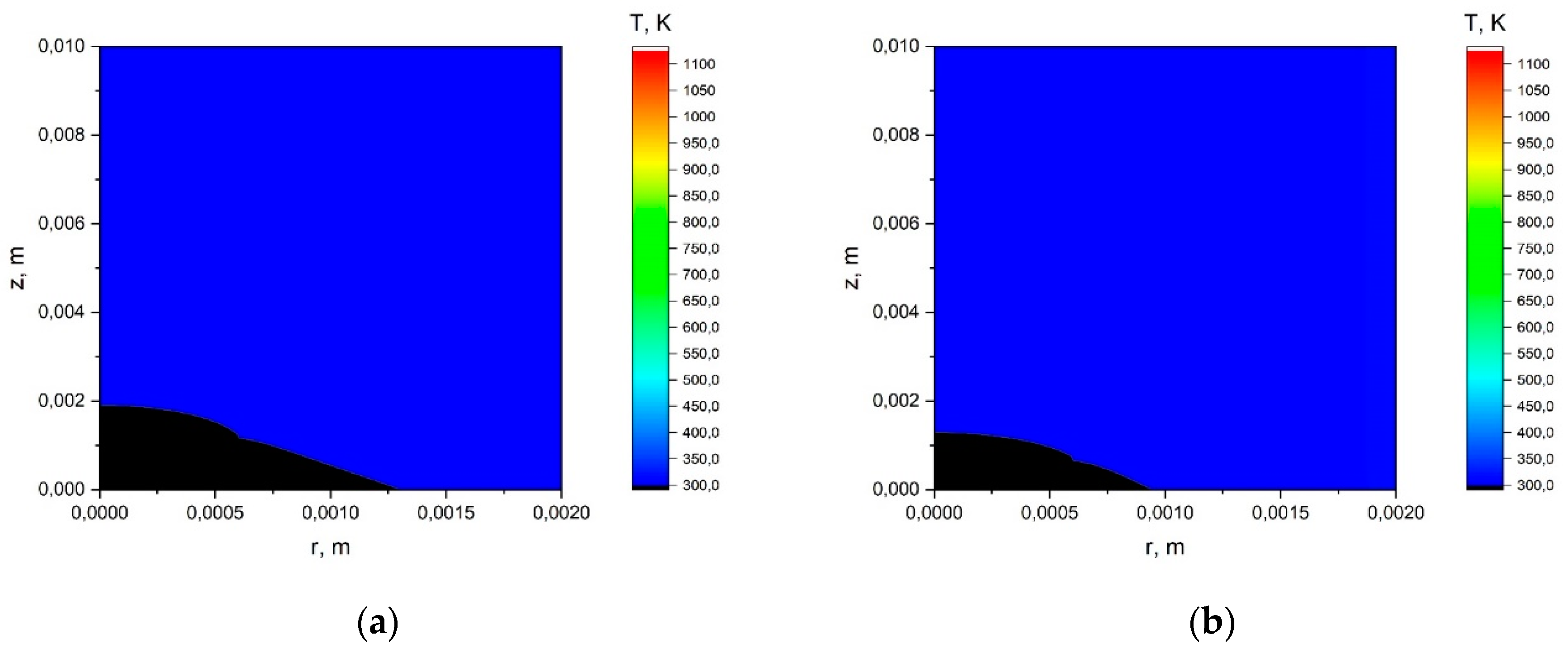 Safety 05 00056 g0a1