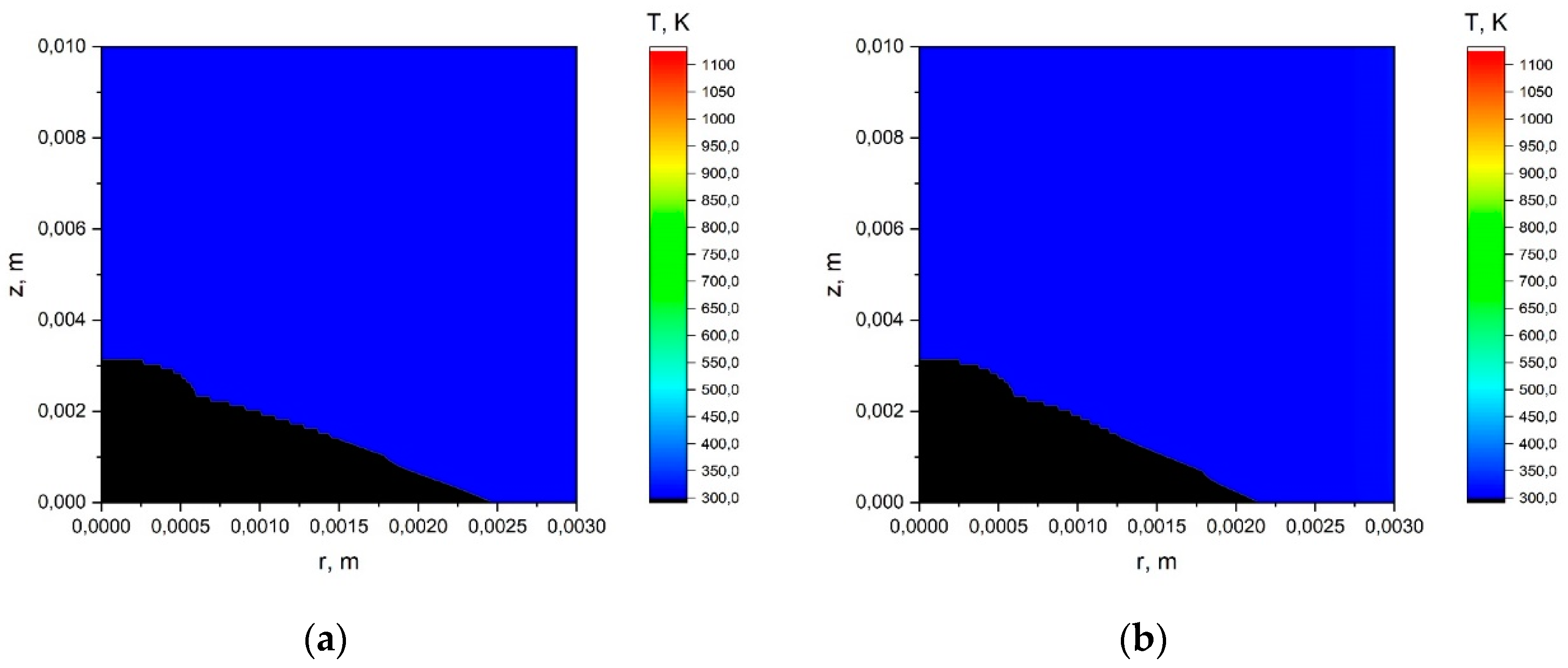 Safety 05 00056 g0a10