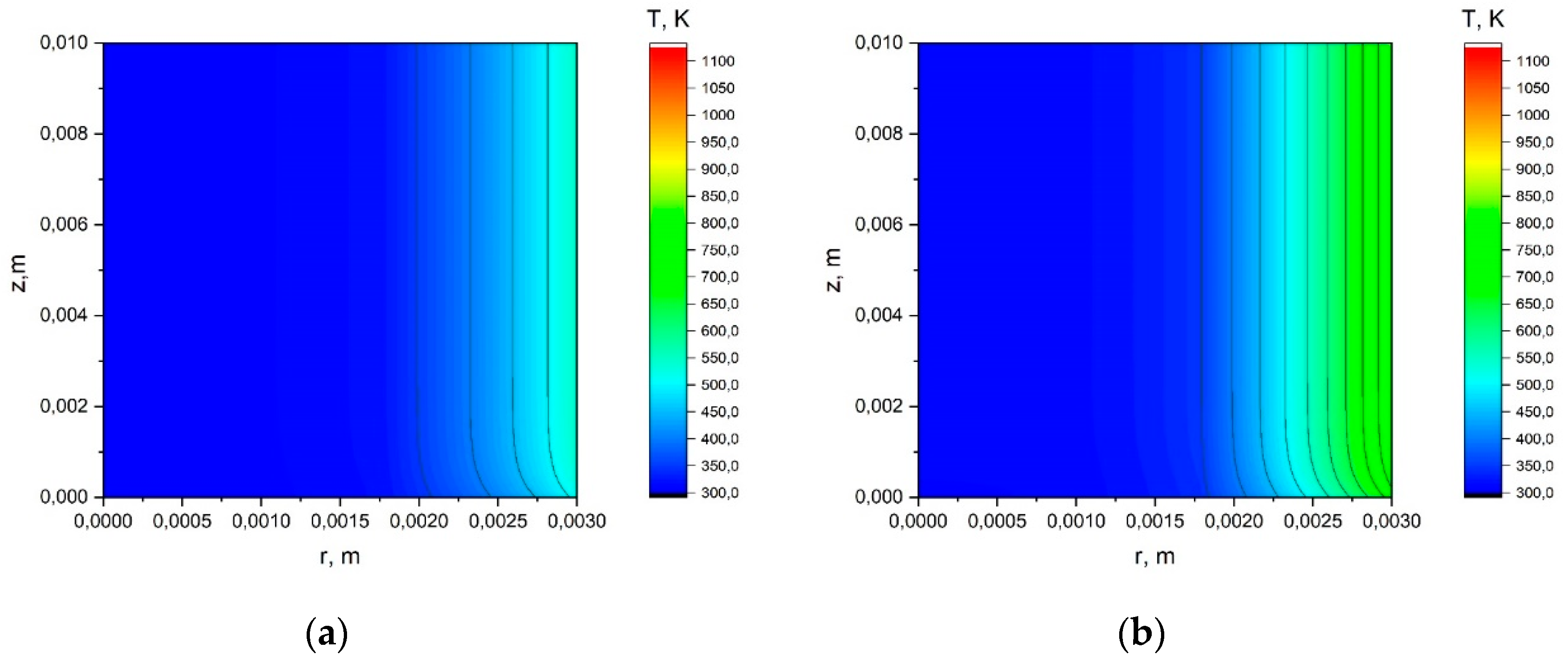 Safety 05 00056 g0a12