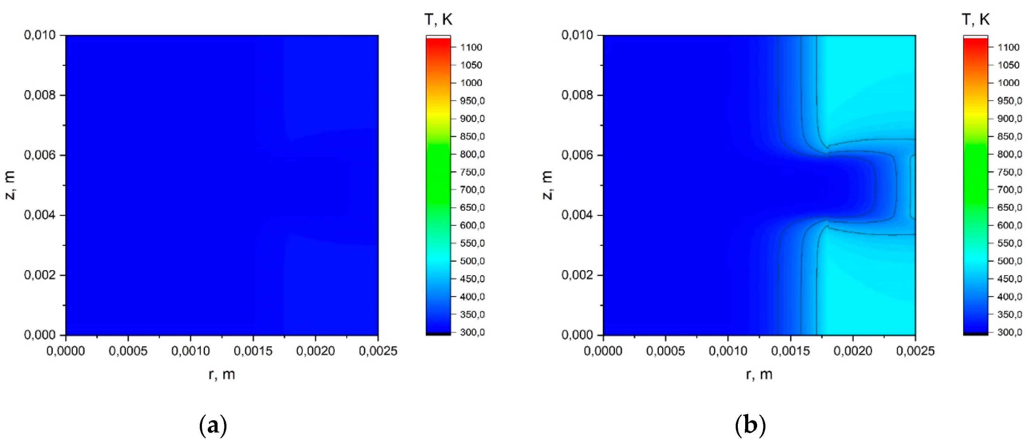 Safety 05 00056 g0a20