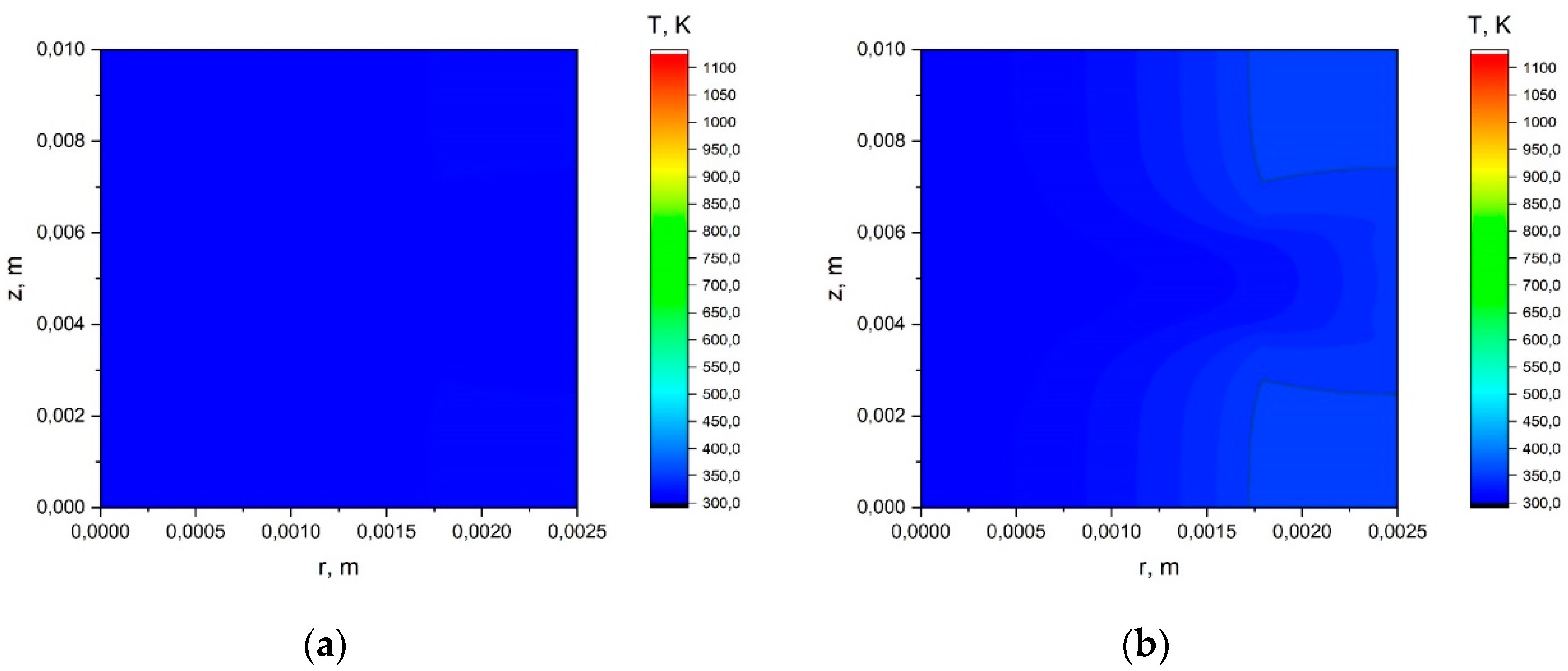 Safety 05 00056 g0a21