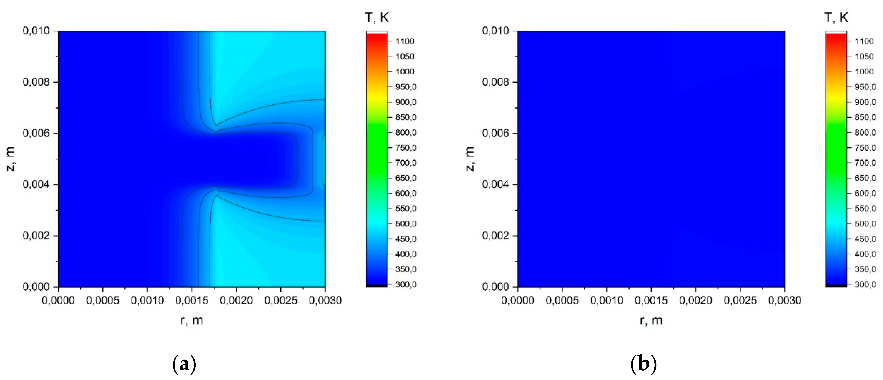 Safety 05 00056 g0a25
