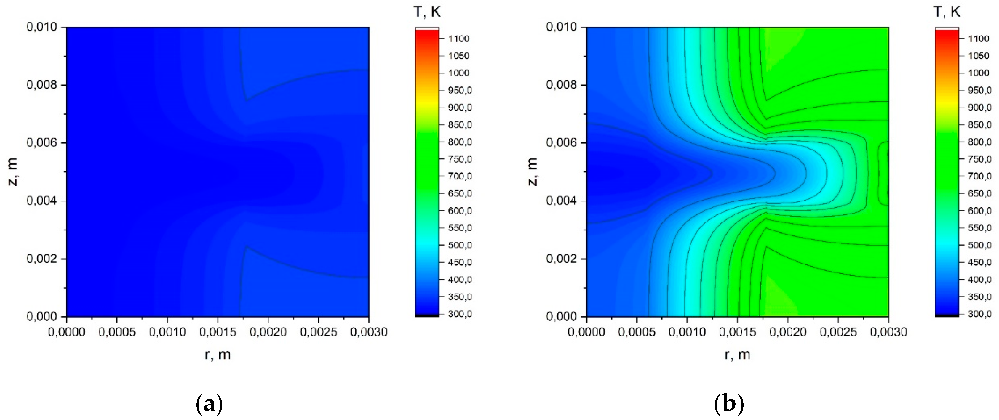 Safety 05 00056 g0a26