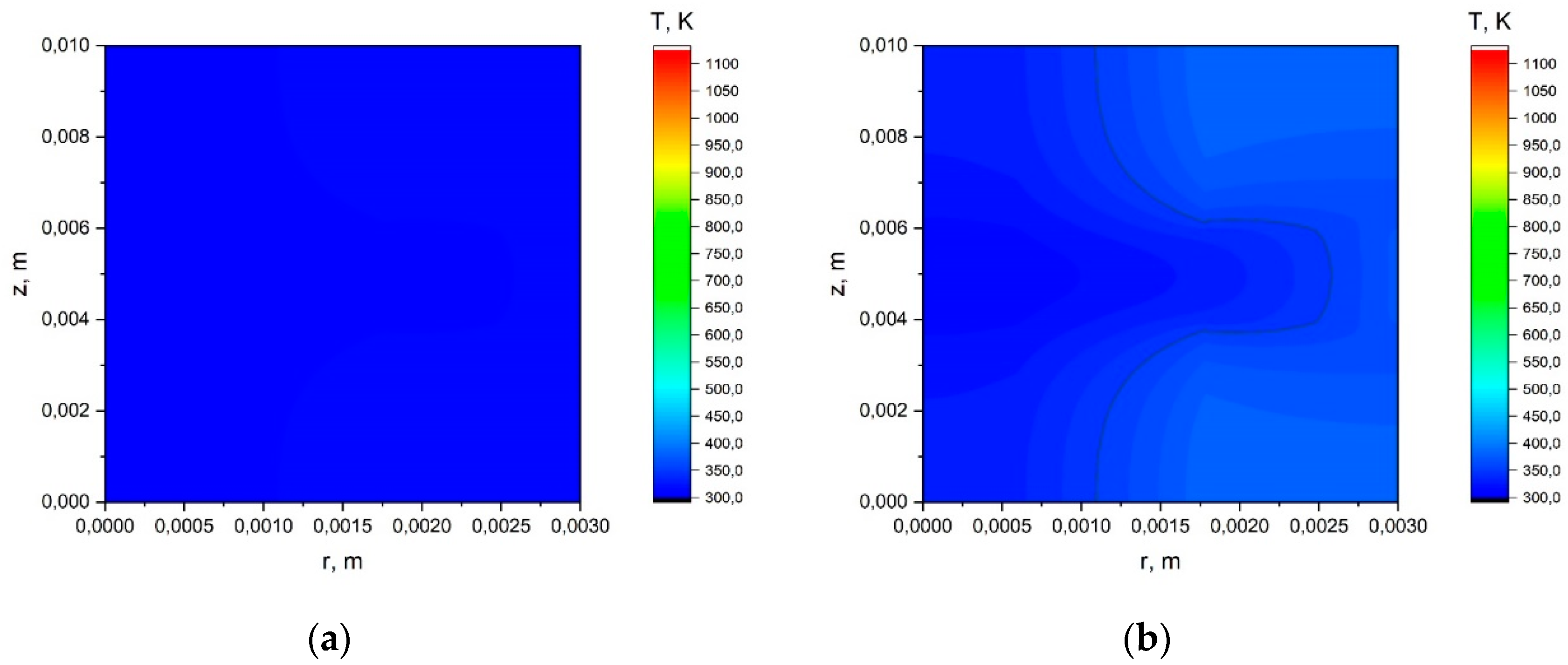 Safety 05 00056 g0a27
