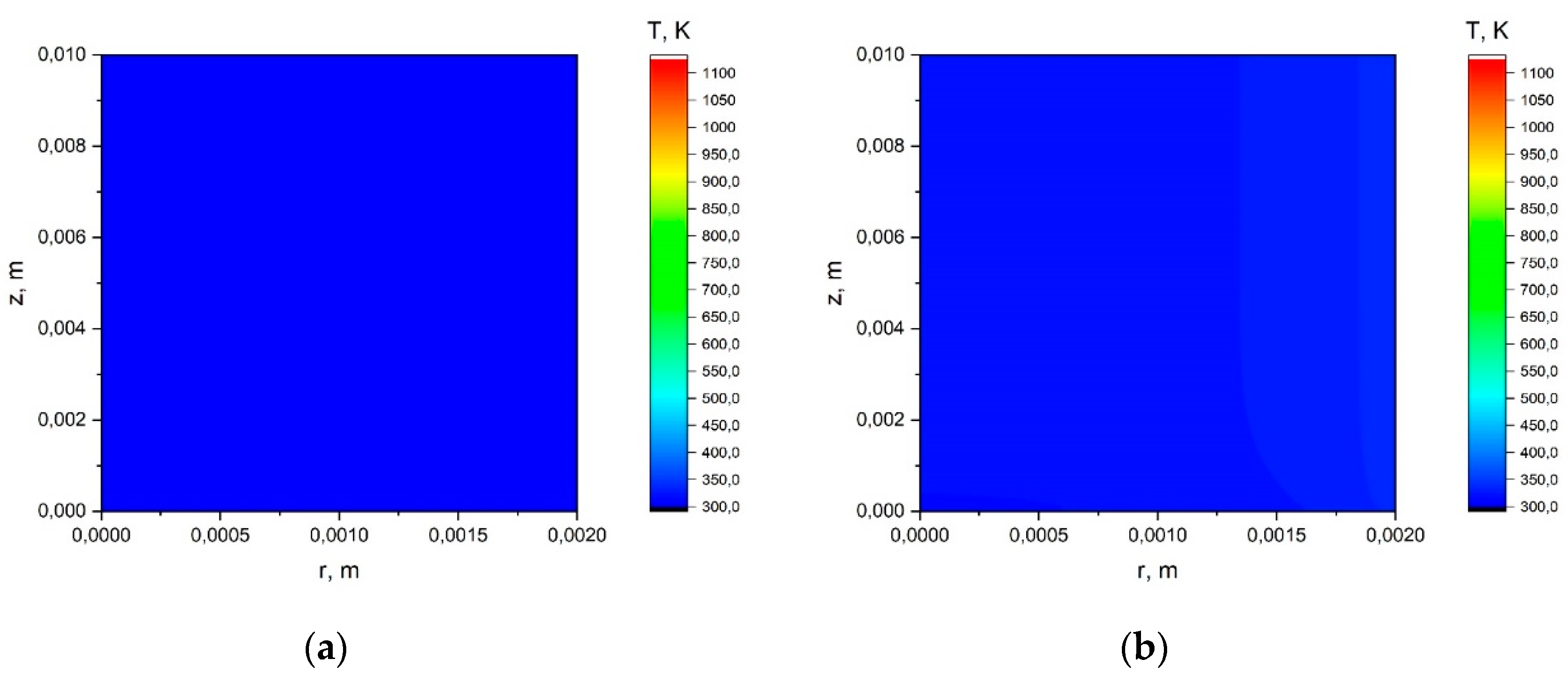 Safety 05 00056 g0a4