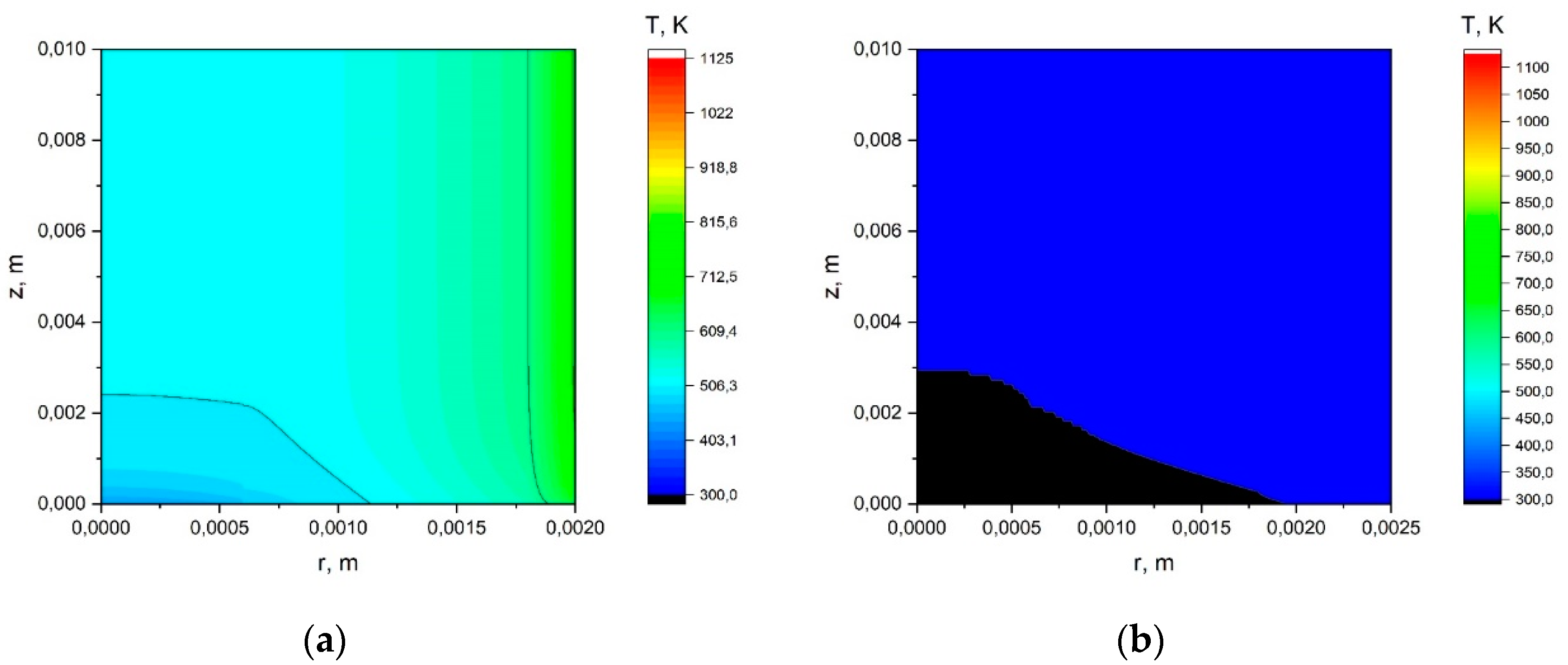 Safety 05 00056 g0a5