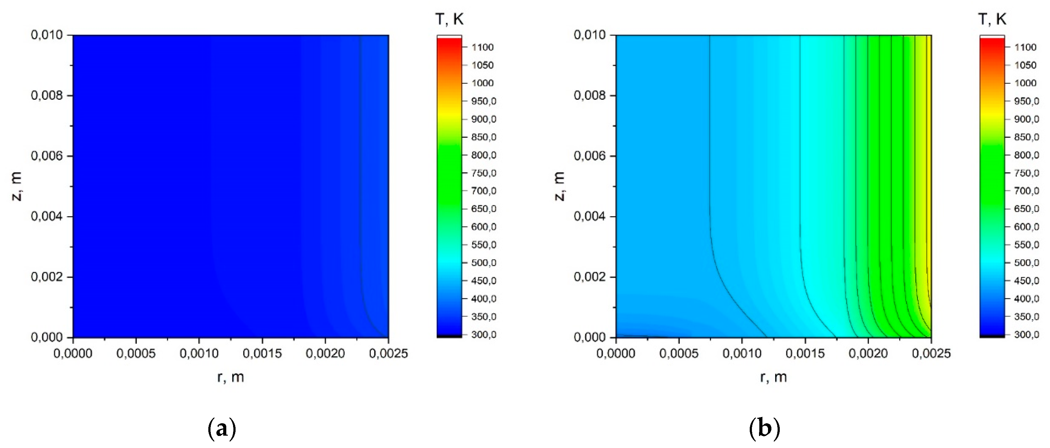Safety 05 00056 g0a9