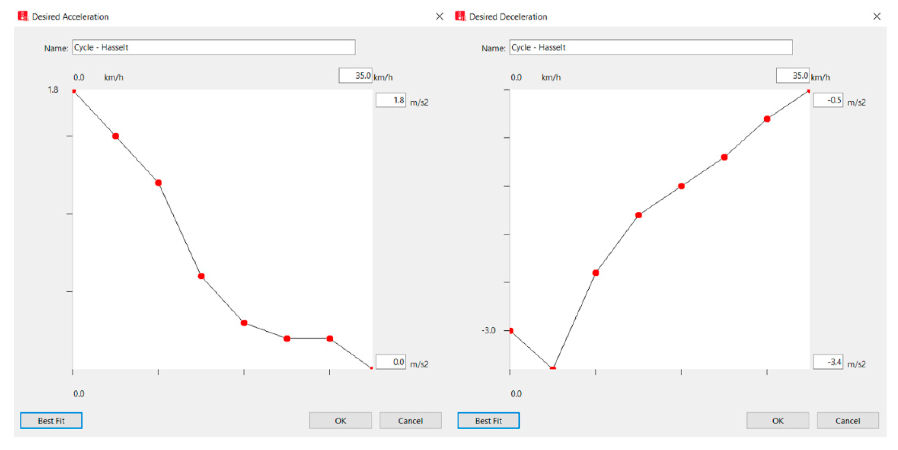Safety 05 00057 g005