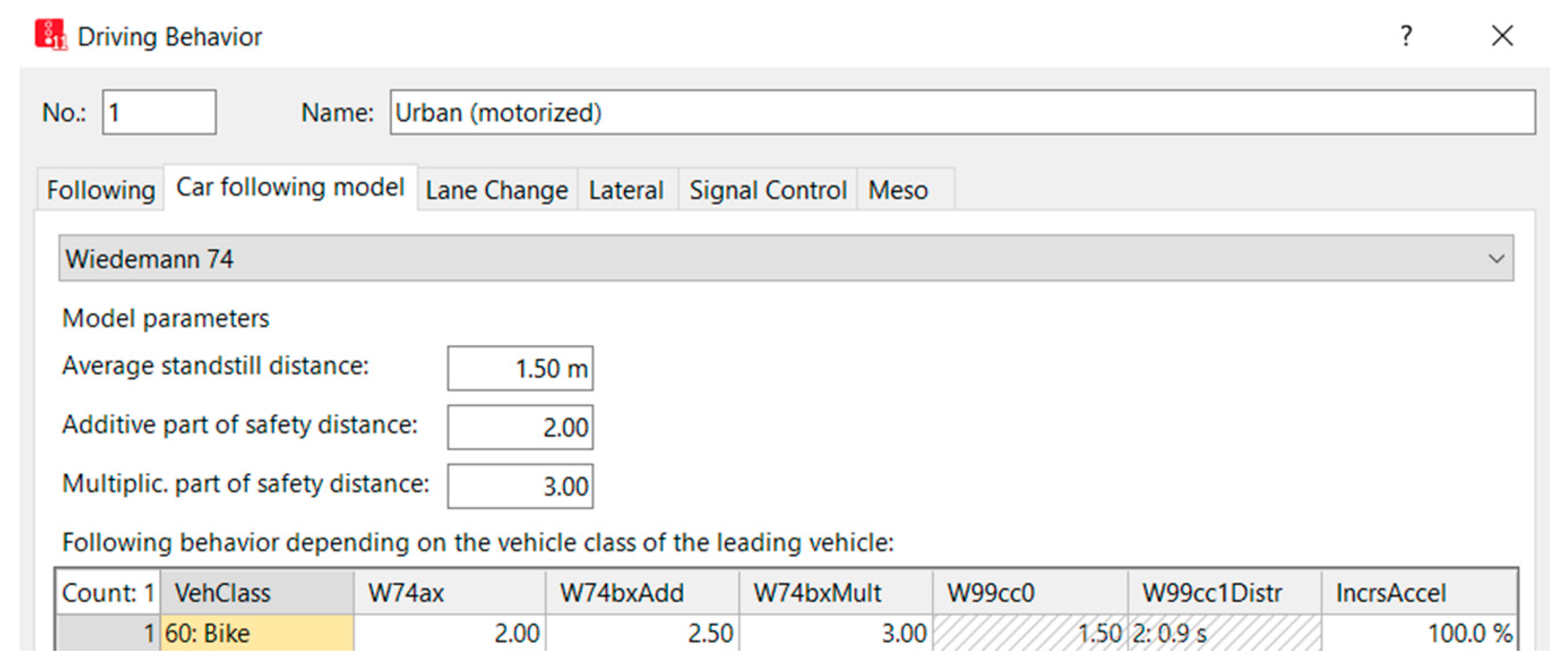 Safety 05 00057 g006