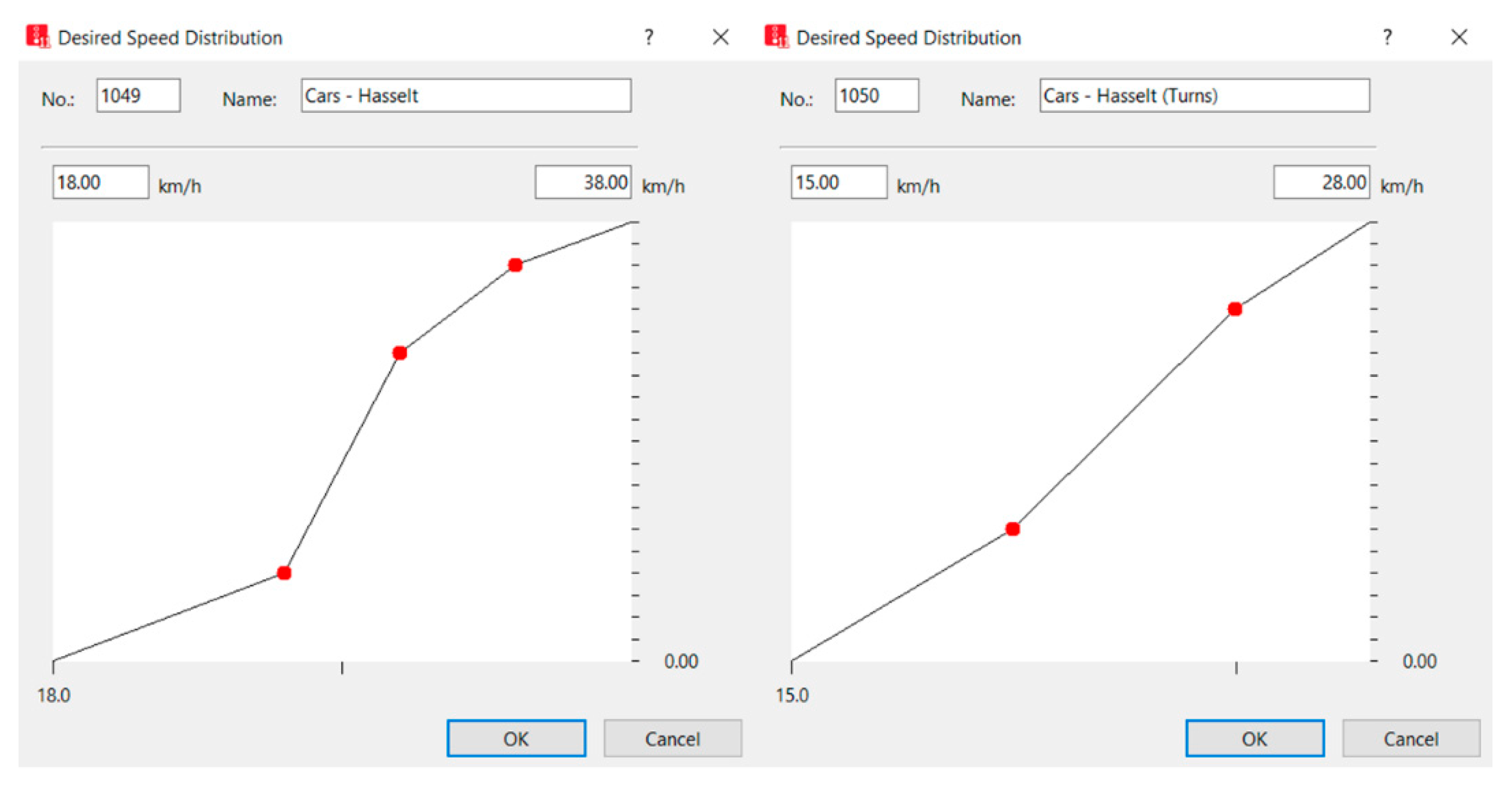 Safety 05 00057 g008