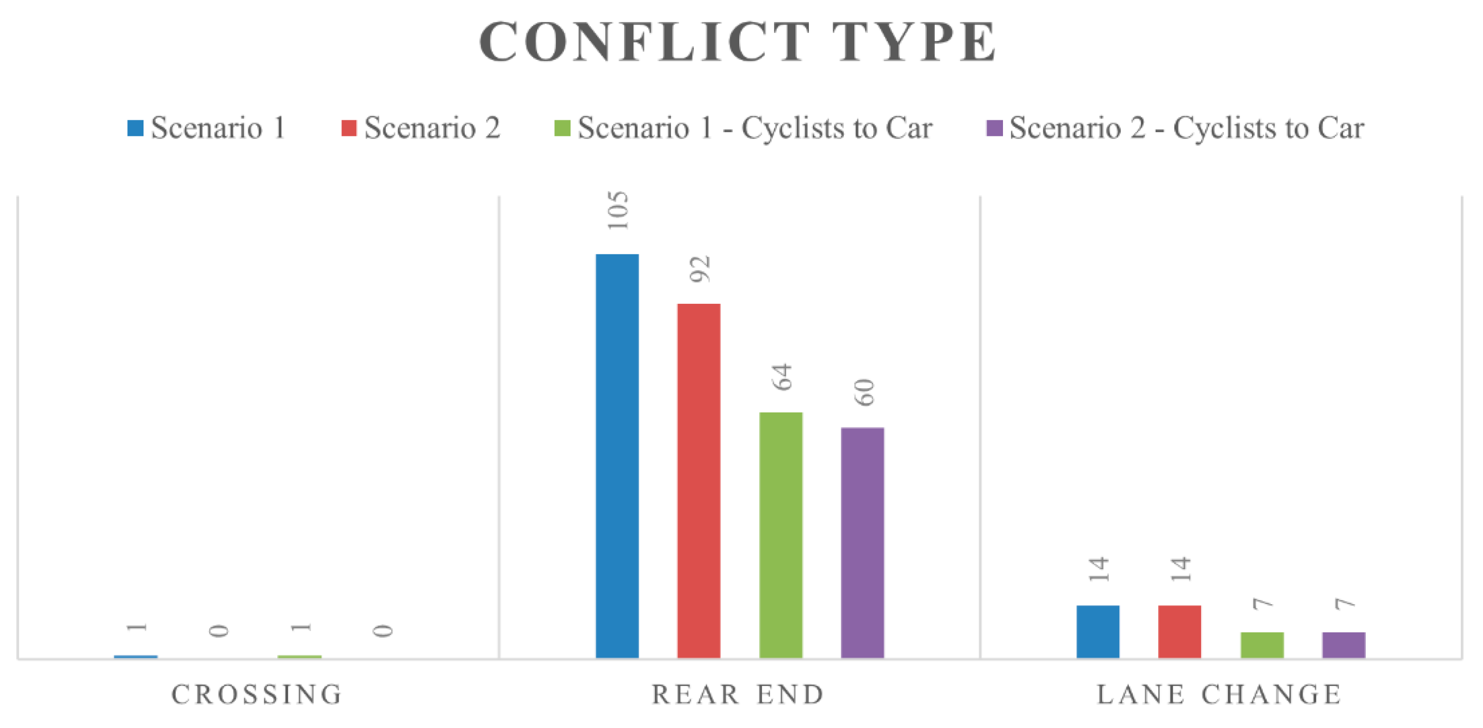 Safety 05 00057 g011