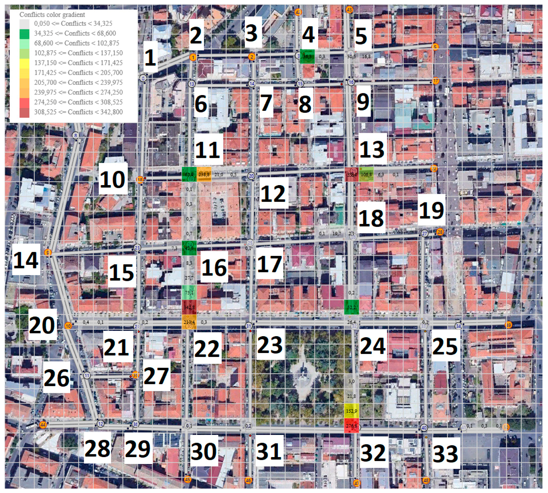 Safety 05 00060 g003