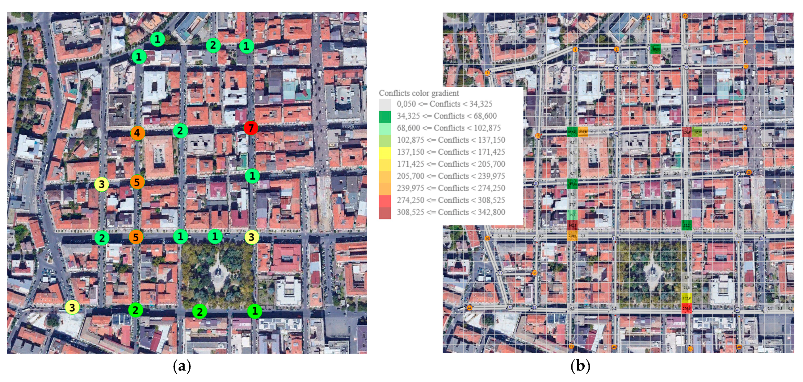 Safety 05 00060 g006