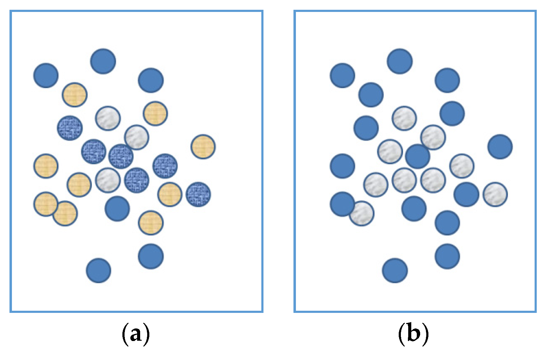 Safety 05 00069 g001 Safety 05 00069 g001