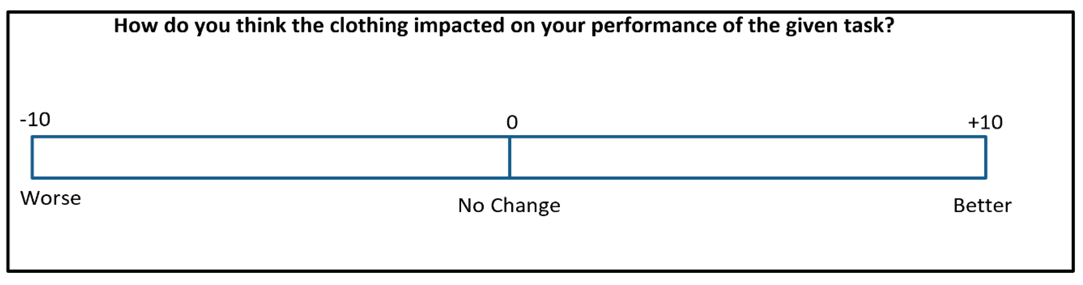 Safety 05 00078 g002 550