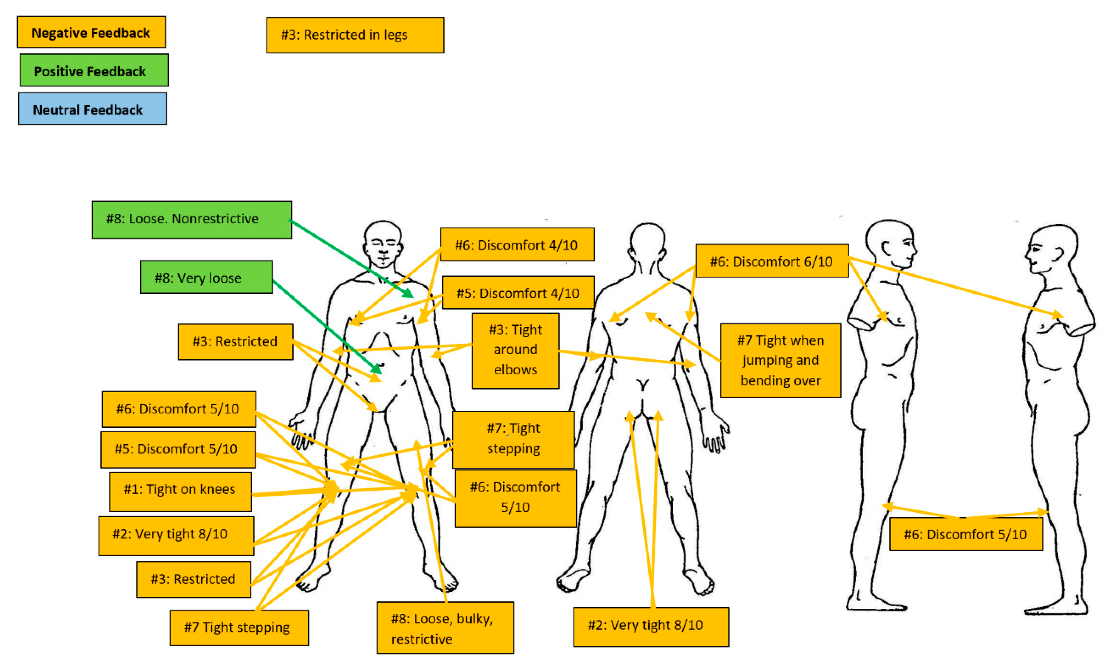 Safety 05 00078 g012 550