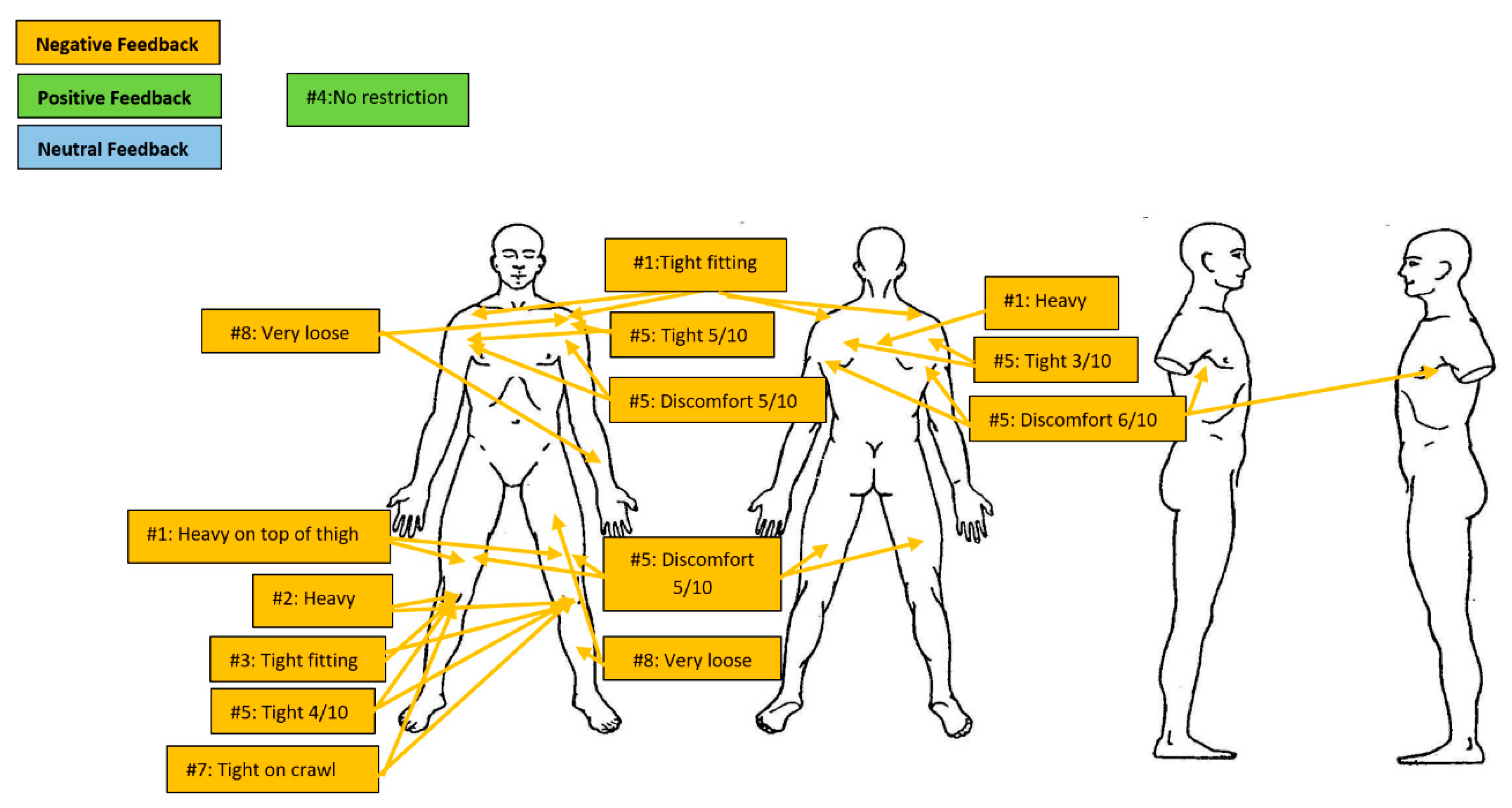 Safety 05 00078 g013 550