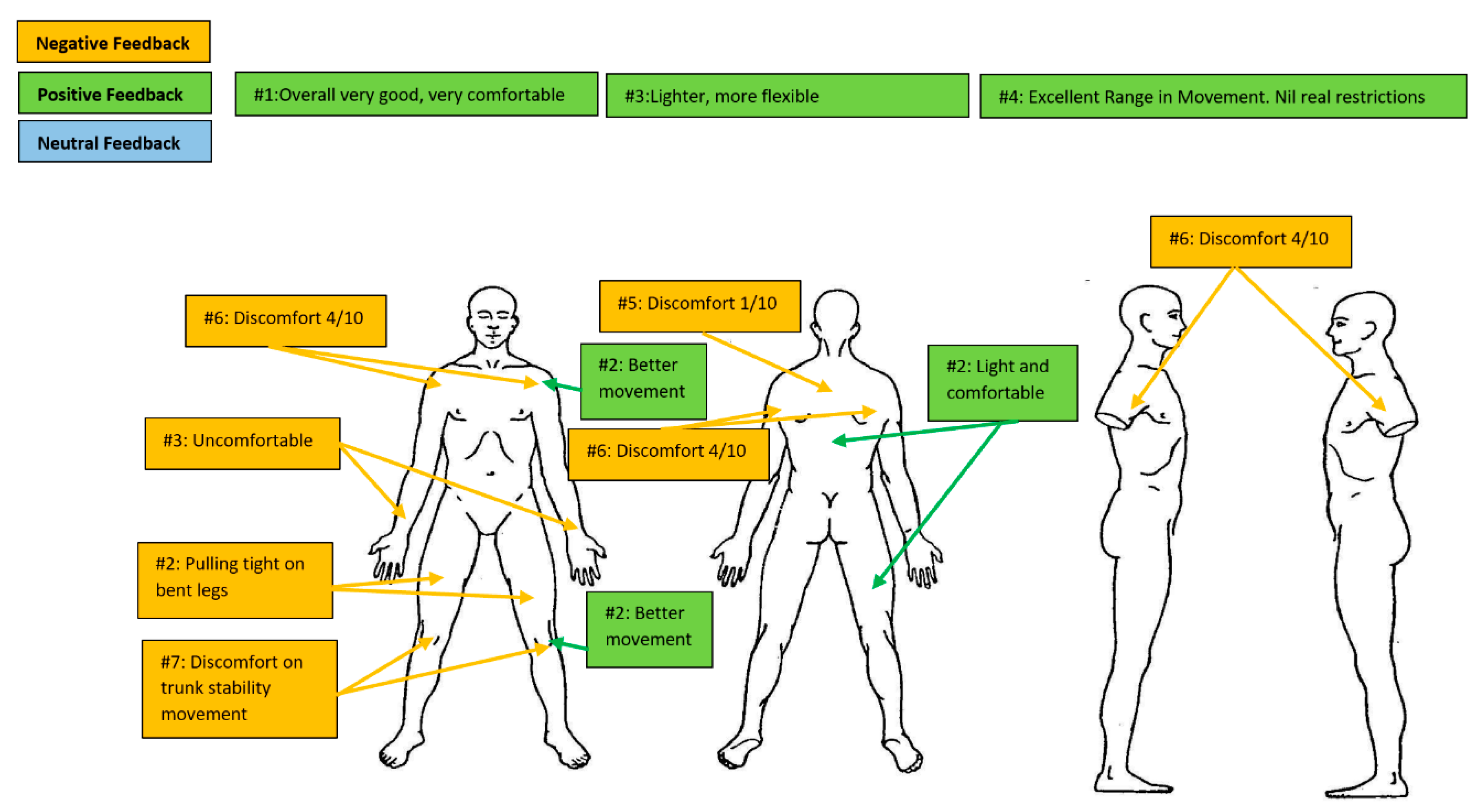 Safety 05 00078 g014 550
