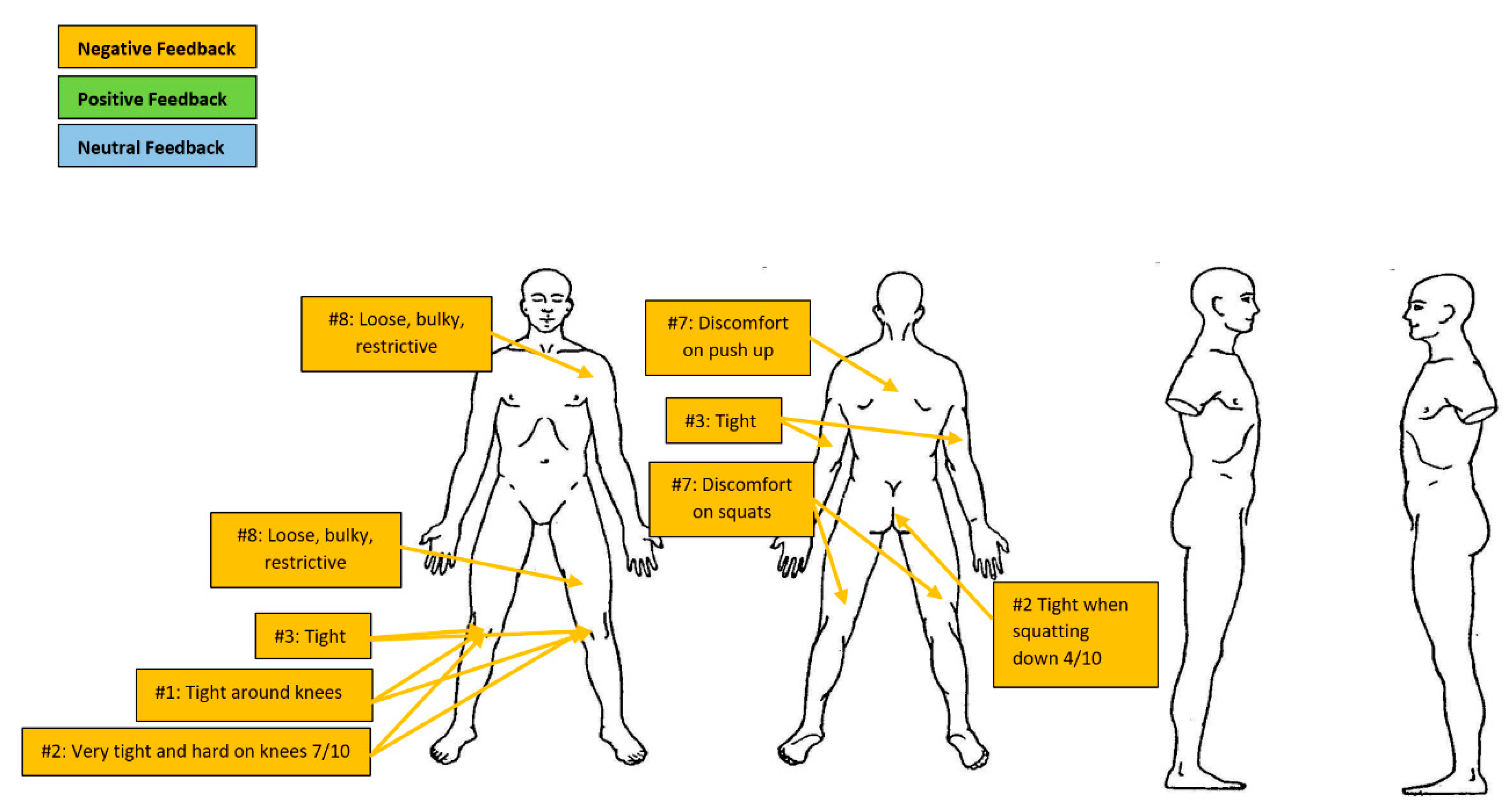 Safety 05 00078 g015 550