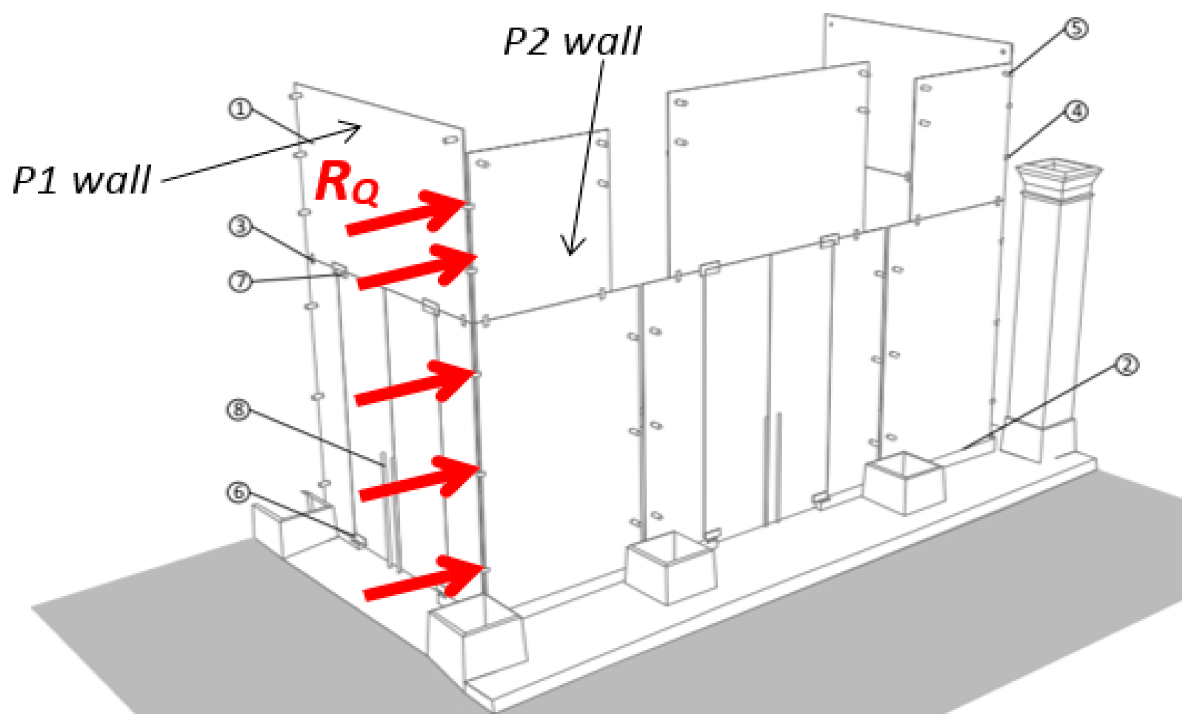 Safety 05 00080 g013 Safety 05 00080 g013