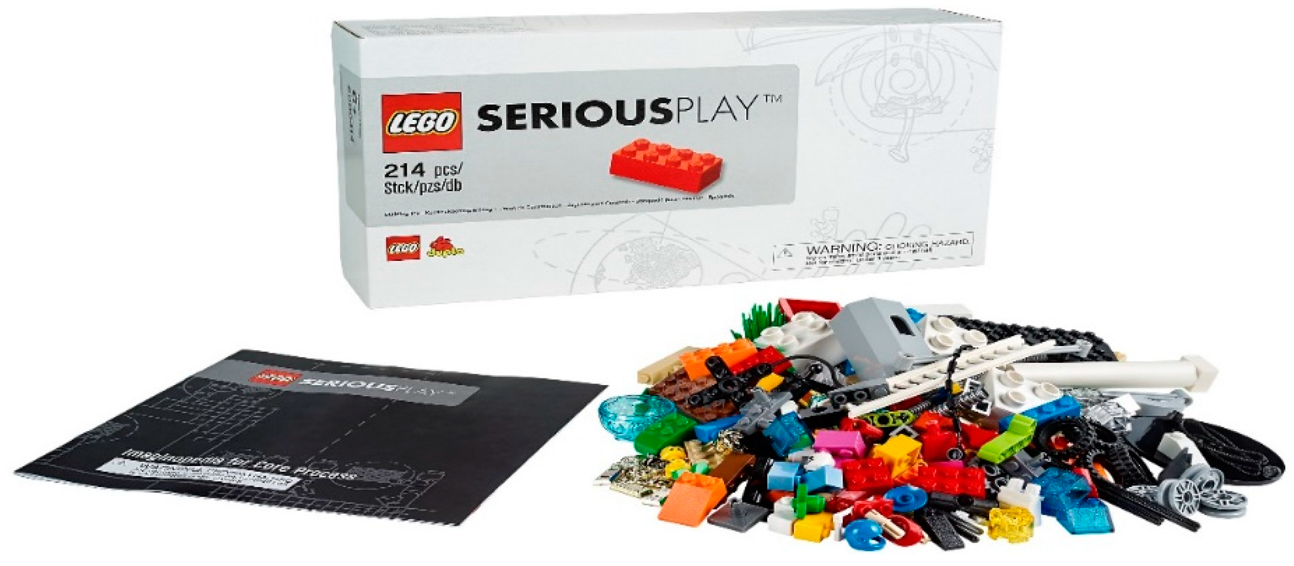 Safety Free Full Text Training Competences In Industrial Risk Prevention With Lego Serious Play A Case Study Html Safety Free Full Text Training Competences In Industrial Risk Prevention With Lego Serious Play A Case Study Html