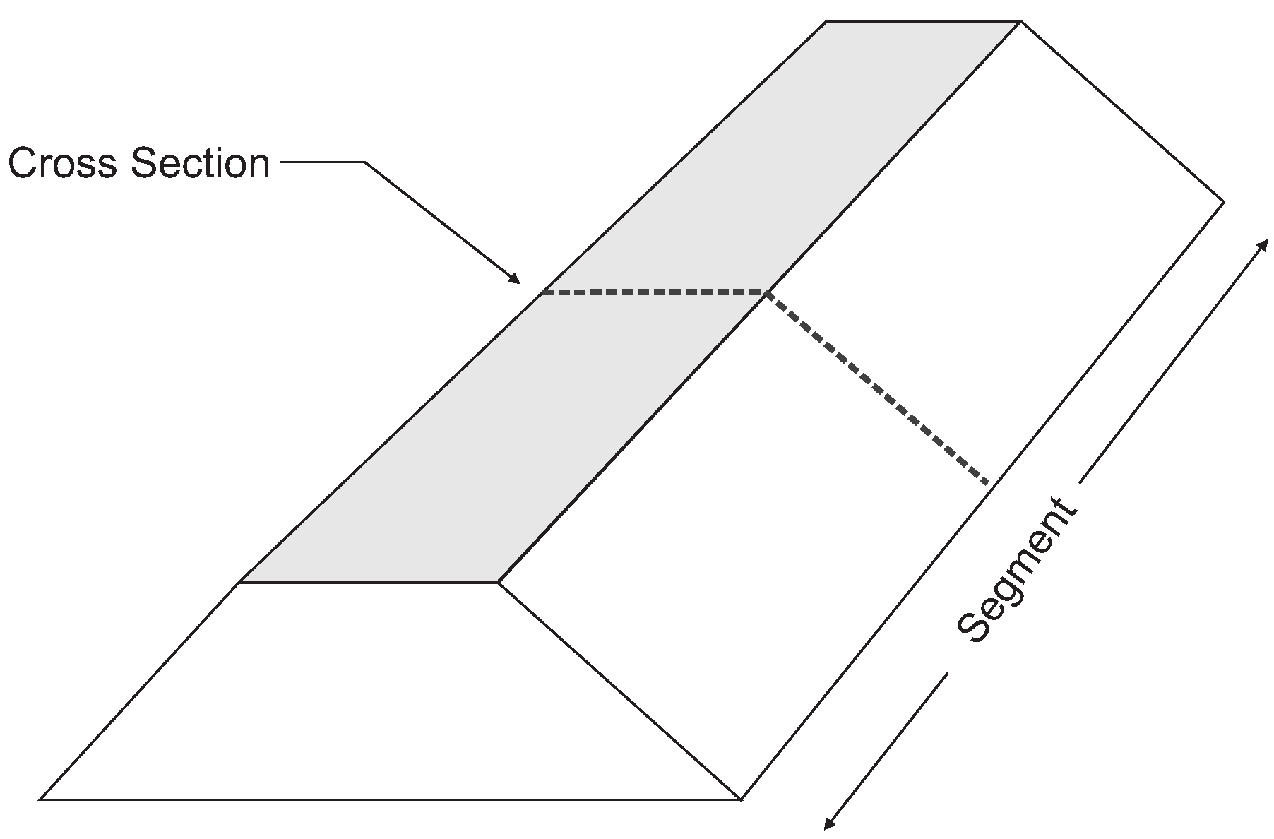 Safety 06 00007 g001