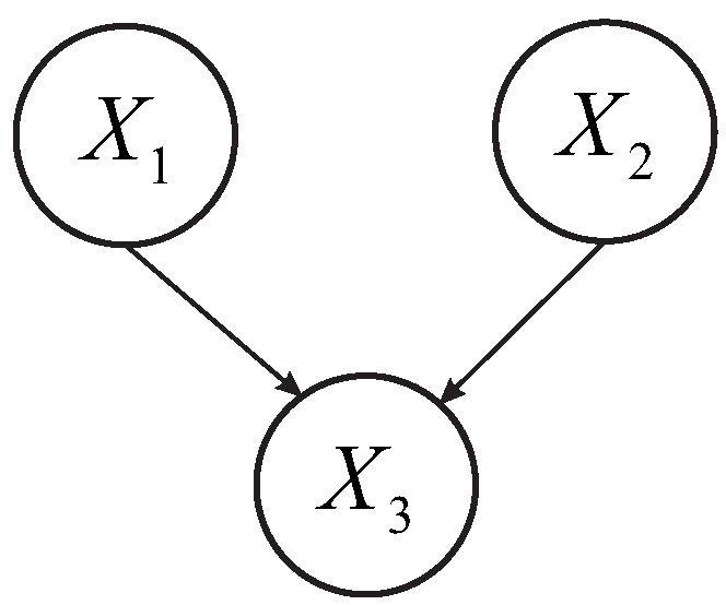 Safety 06 00007 g004