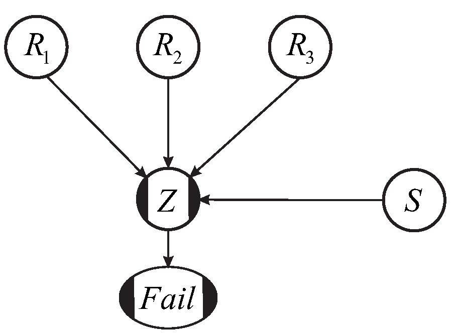 Safety 06 00007 g005