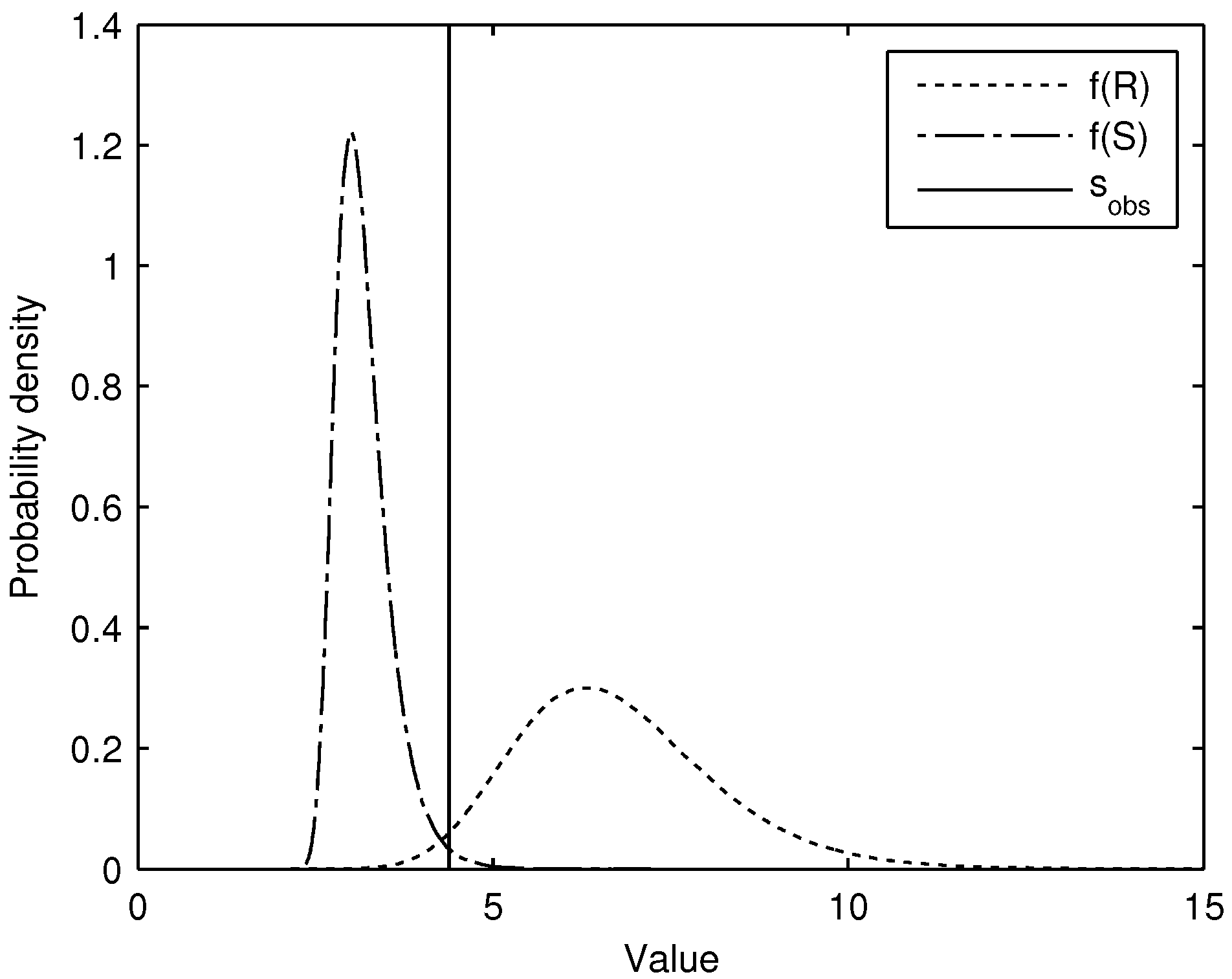 Safety 06 00007 g011