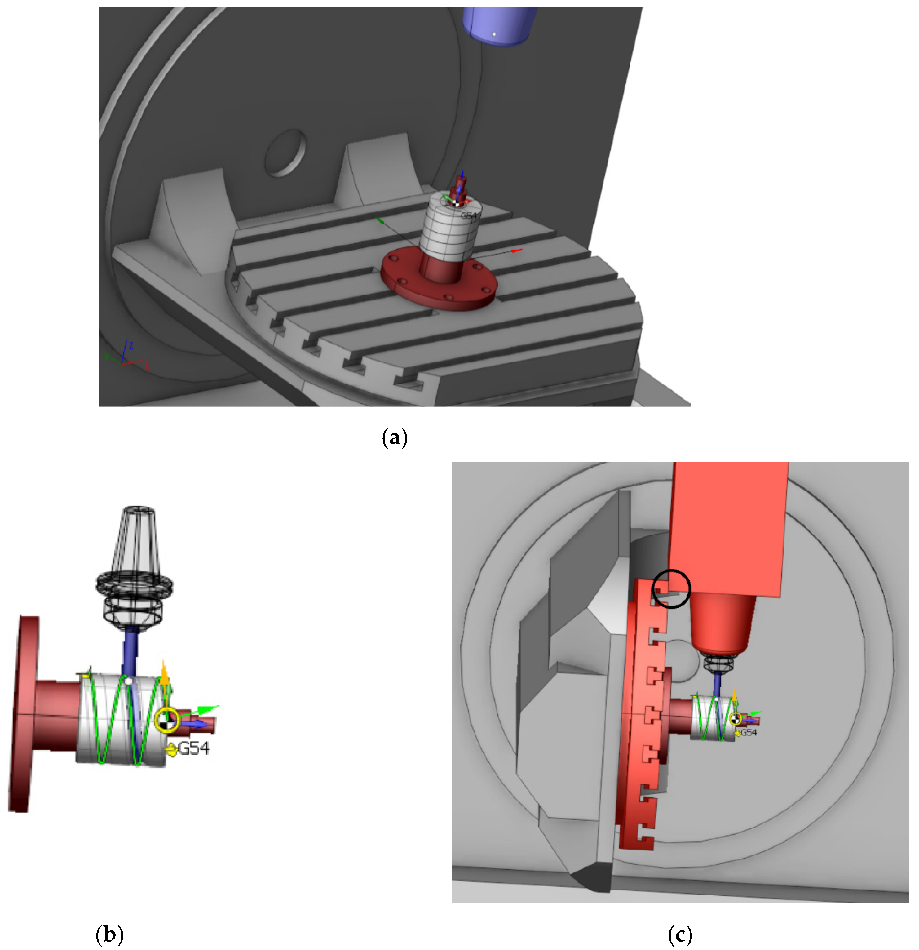 Safety Free FullText Hazards That Can Affect CNC Machine Tools