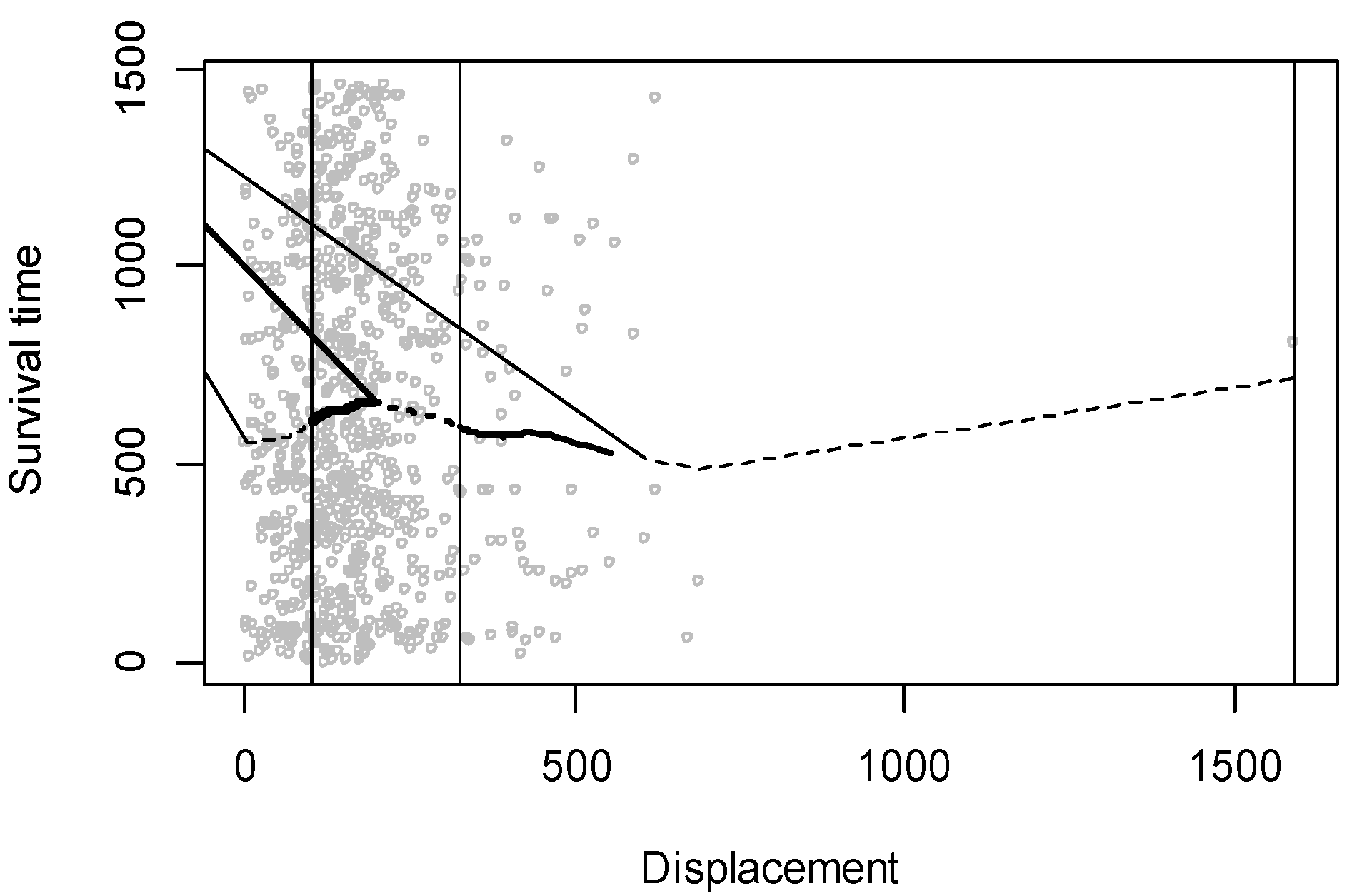 Safety 06 00036 g001