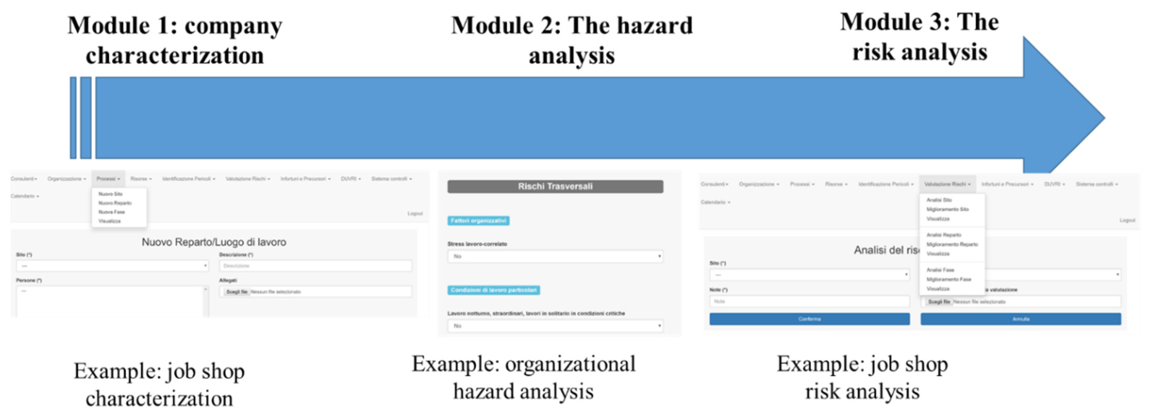 Safety 06 00047 g005 Safety 06 00047 g005