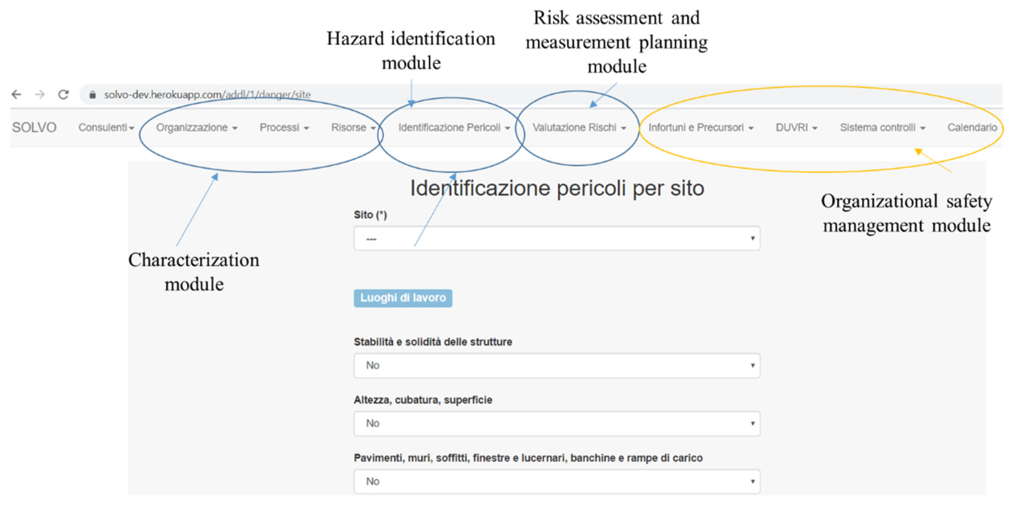 Safety 06 00047 g006 Safety 06 00047 g006