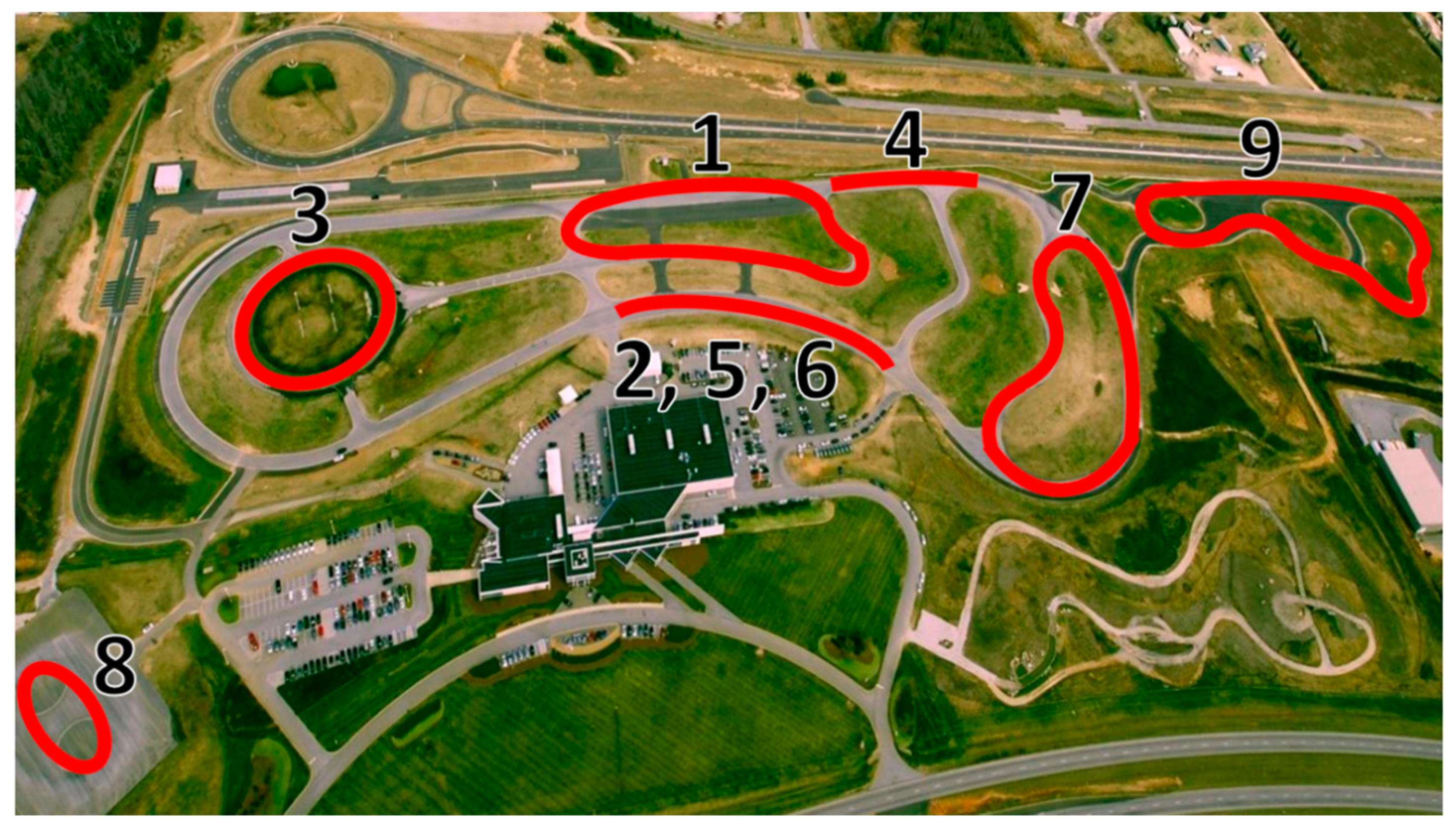 Safety 06 00057 g001 Safety 06 00057 g001