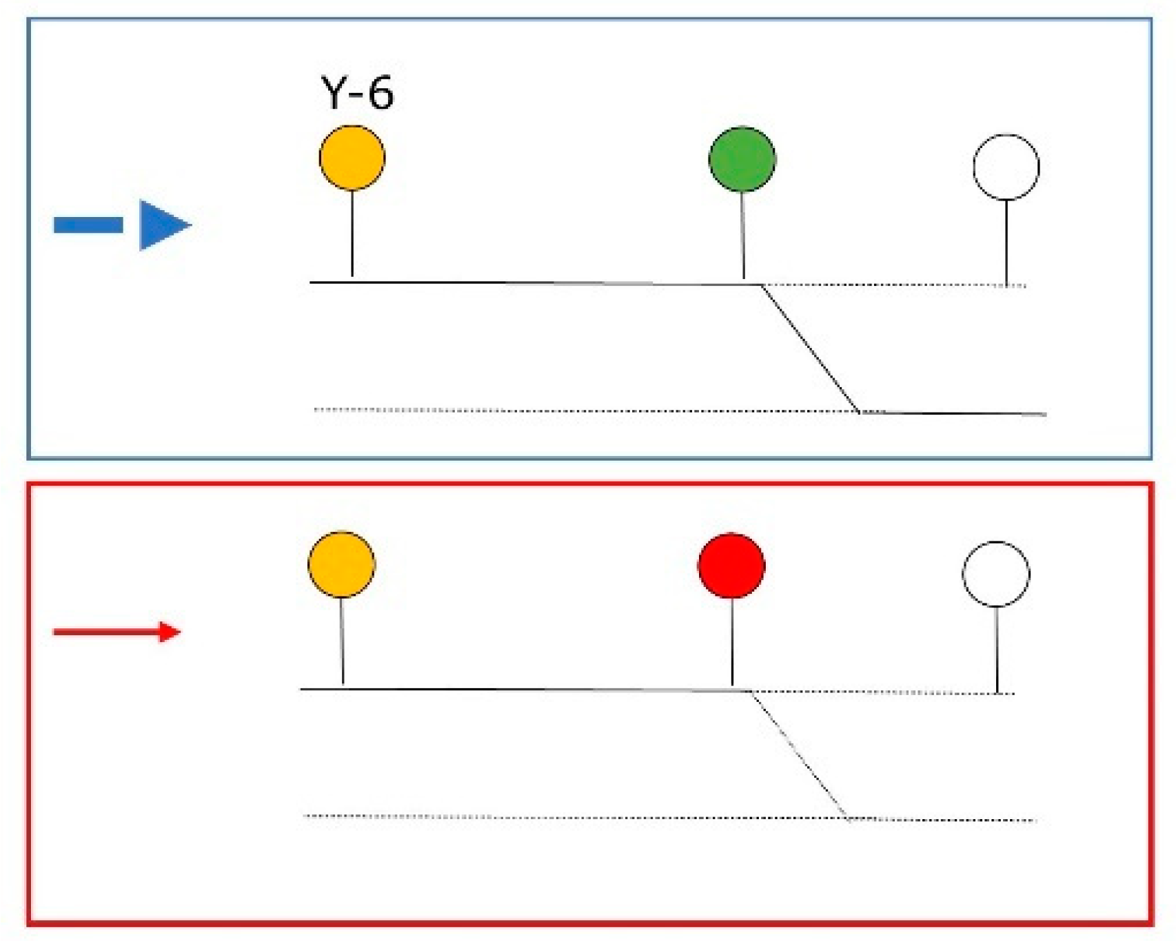 Safety 07 00002 g007