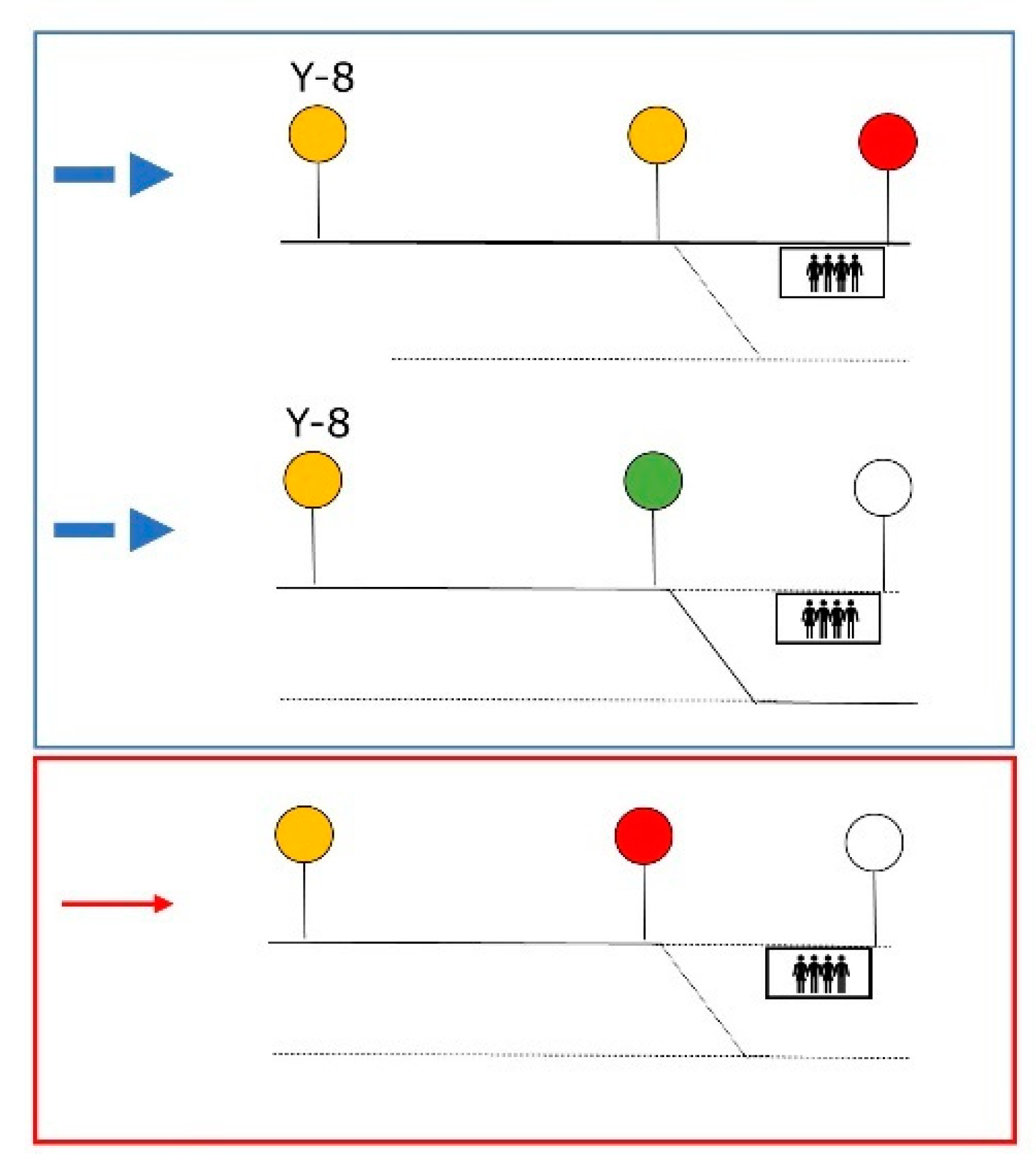 Safety 07 00002 g009