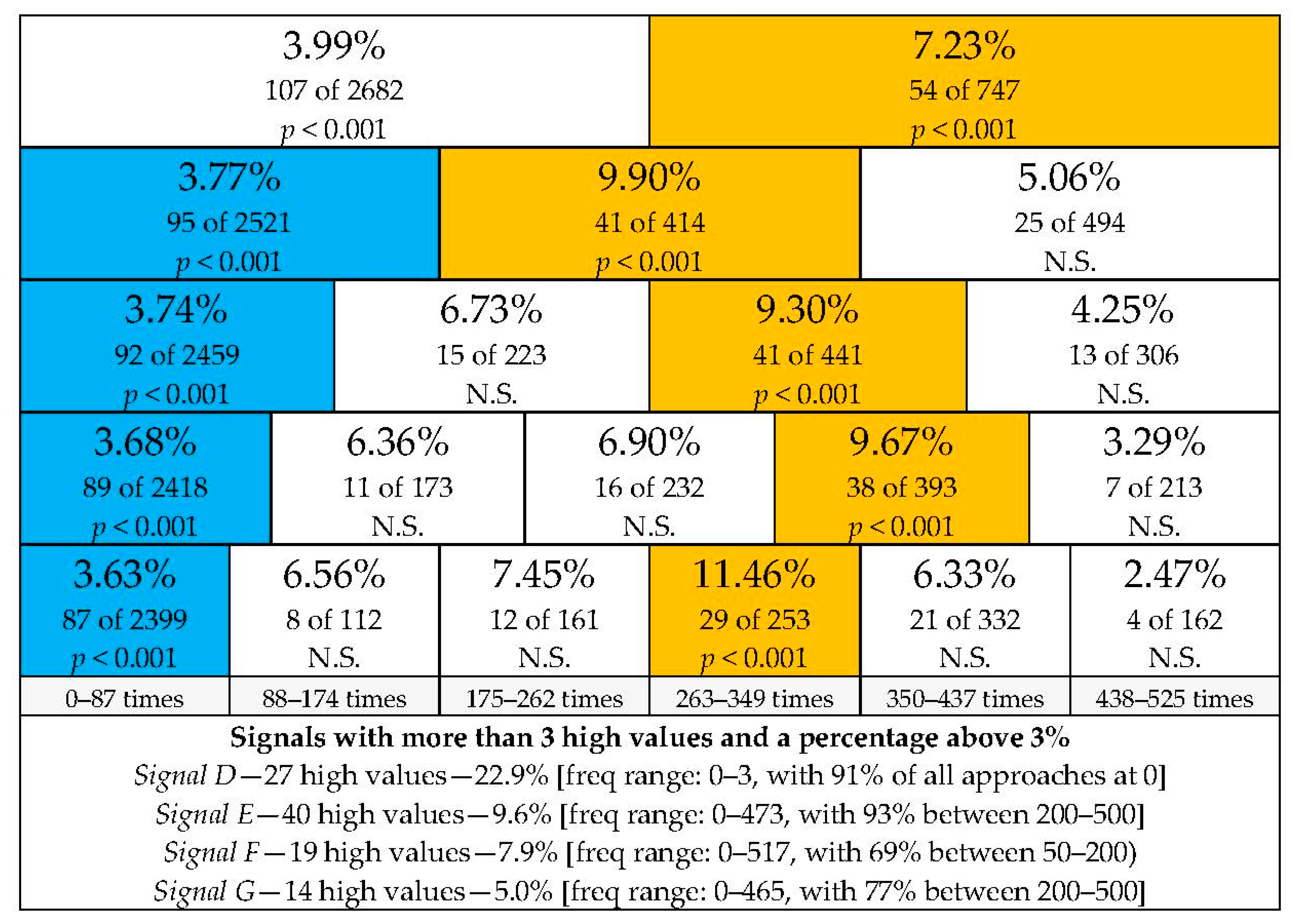 Safety 07 00002 g014